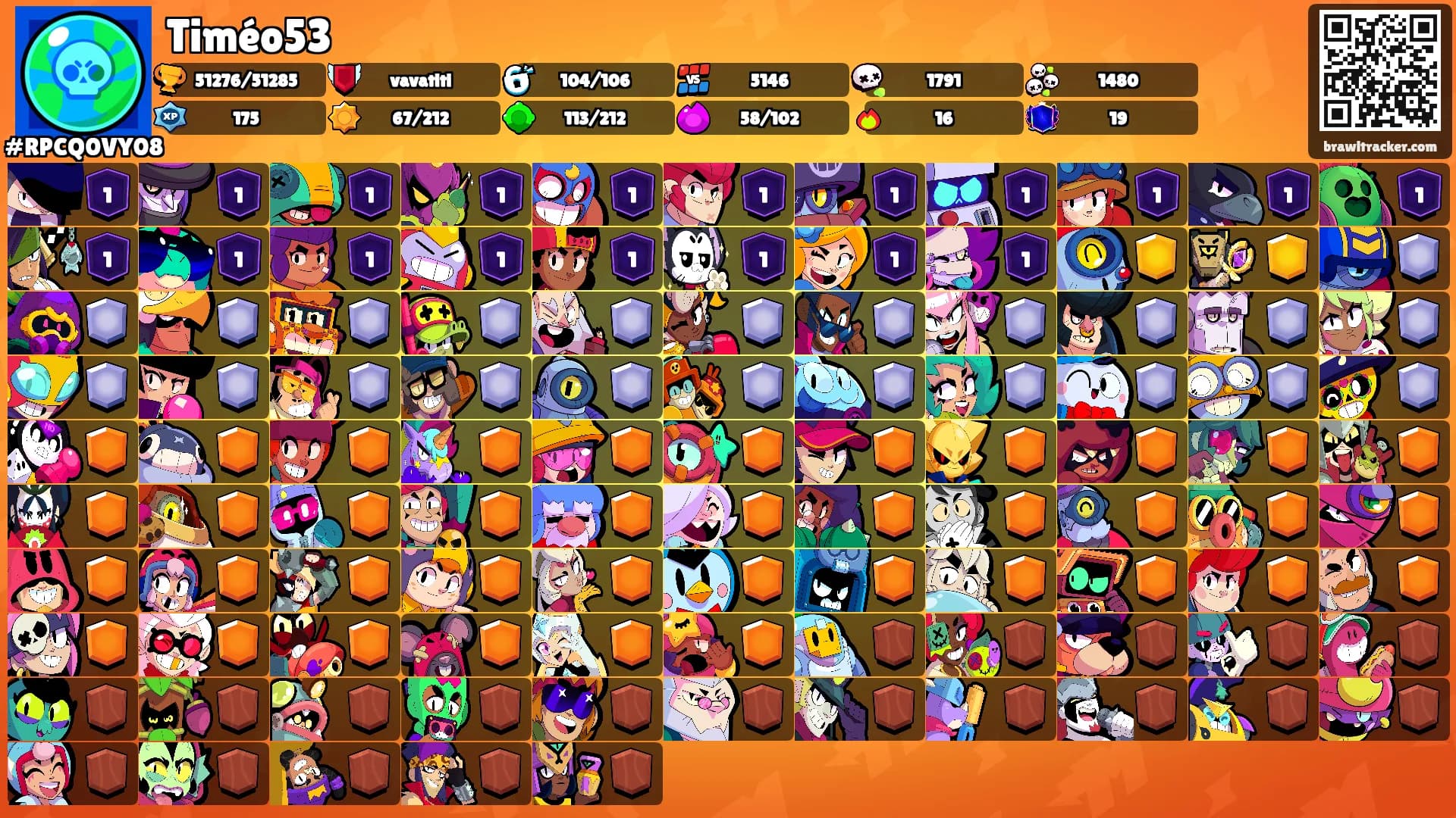 Timéo53's Ranks