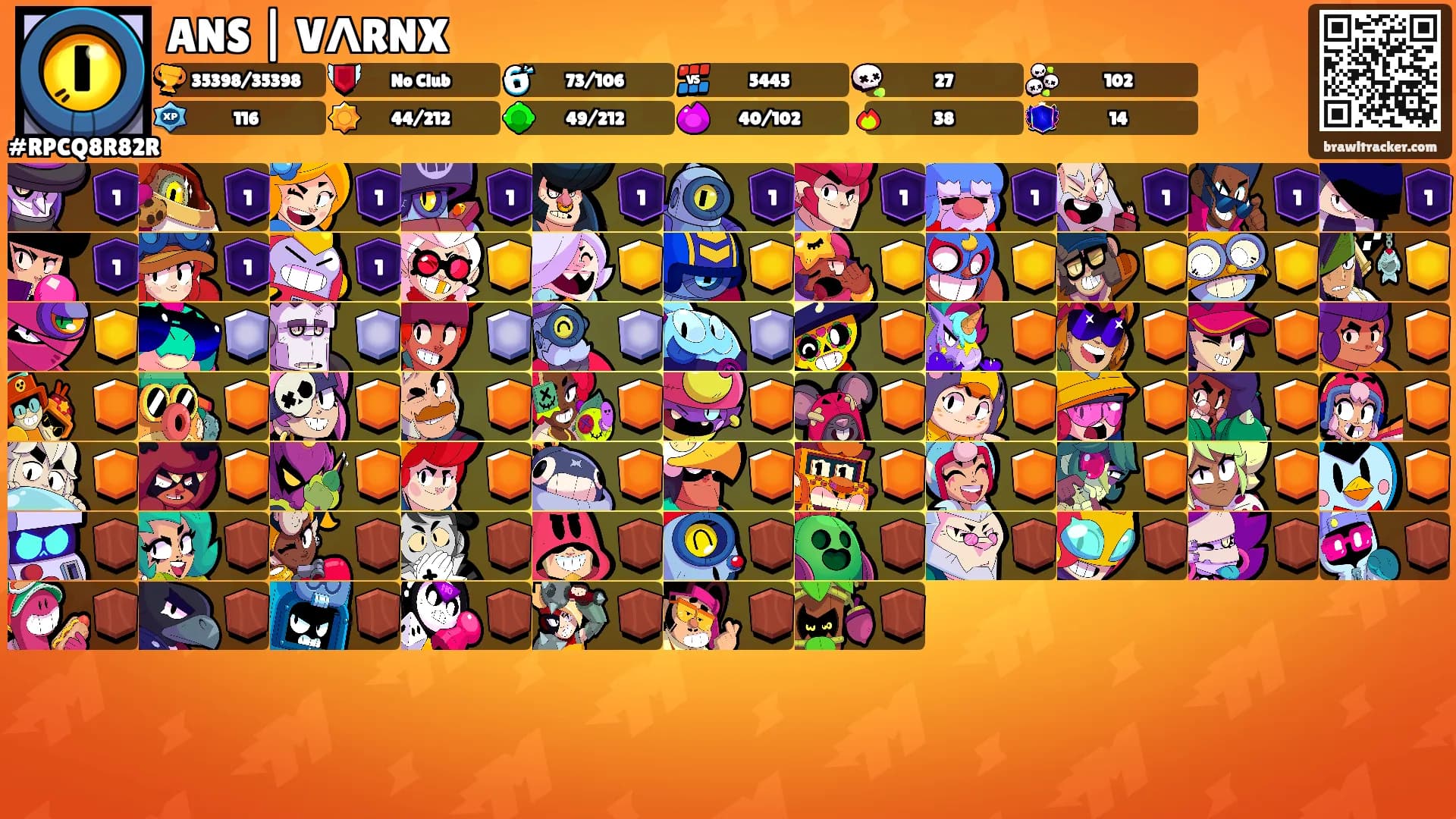 ANS | VΛRNX's Ranks