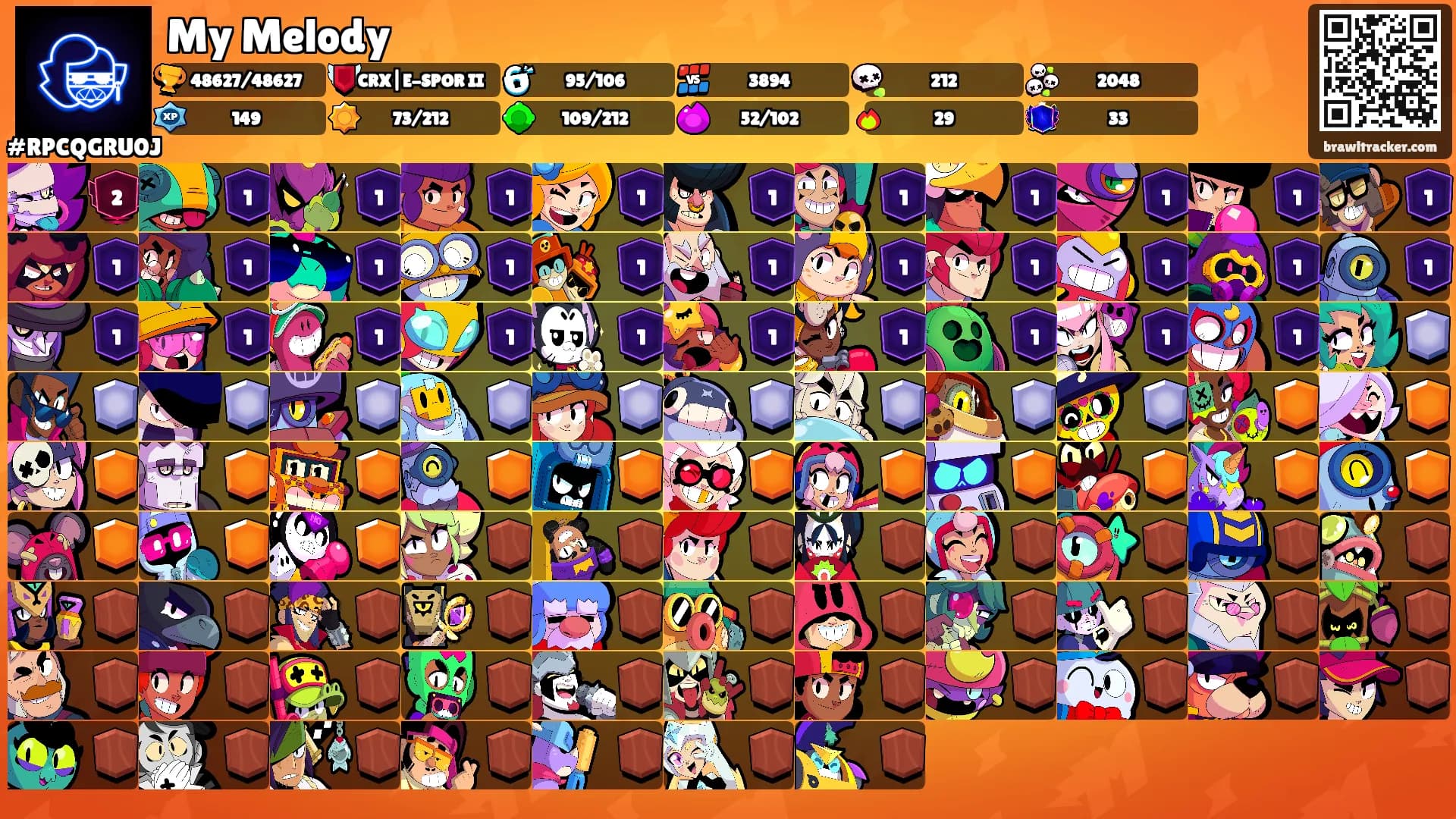 My Melody's Ranks