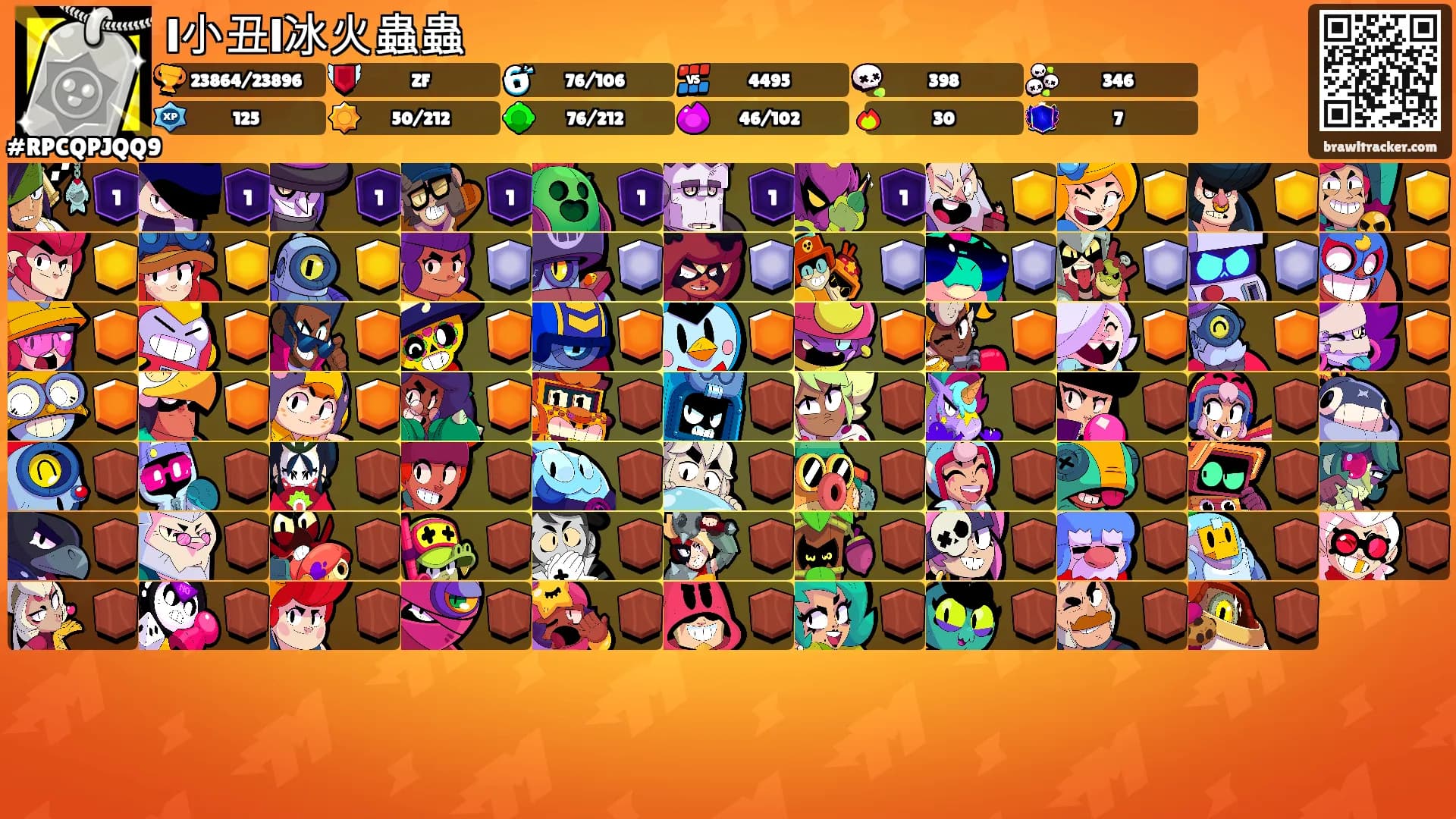 l小丑l冰火蟲蟲's Ranks