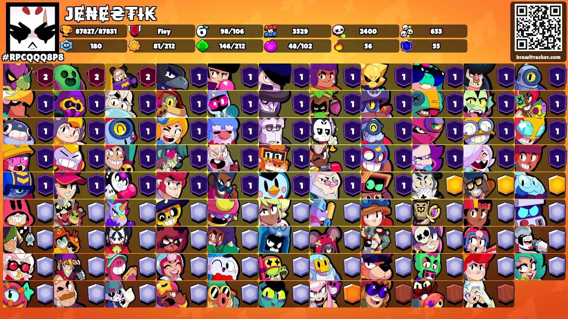 JɆ₦Ɇ₴₮ł₭'s Ranks