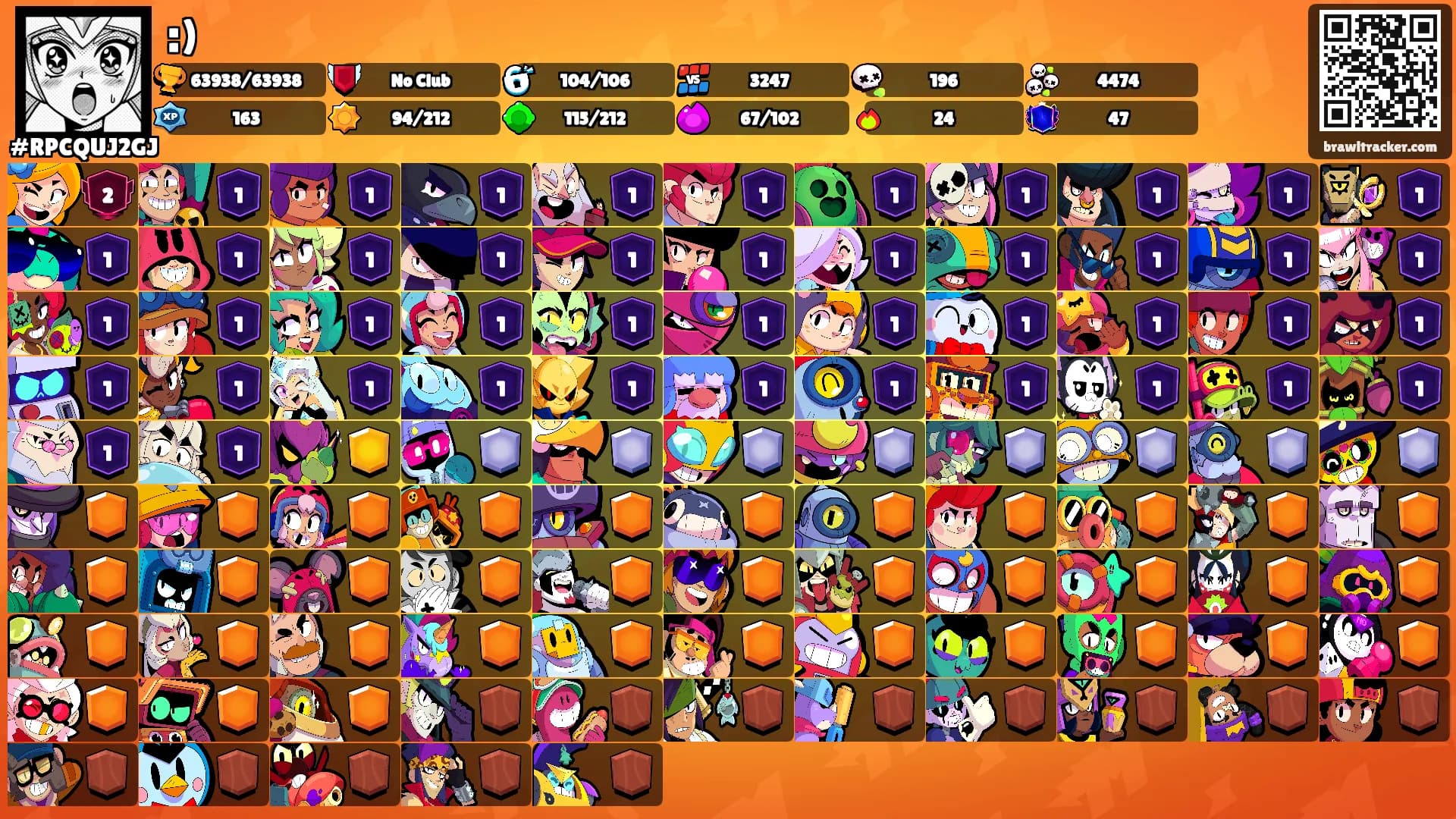 :)'s Ranks