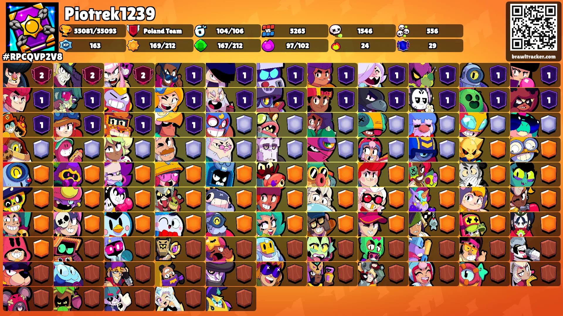Piotrek1239's Ranks