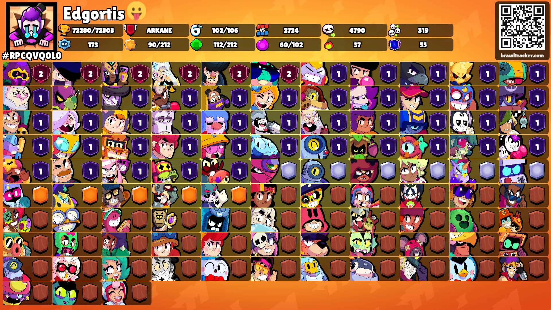 Edgortis 😛's Ranks