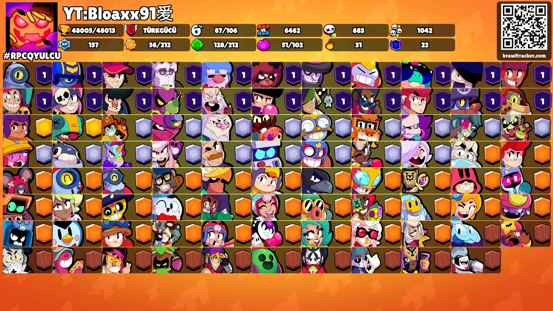 YT:Bloaxx91爱's Ranks