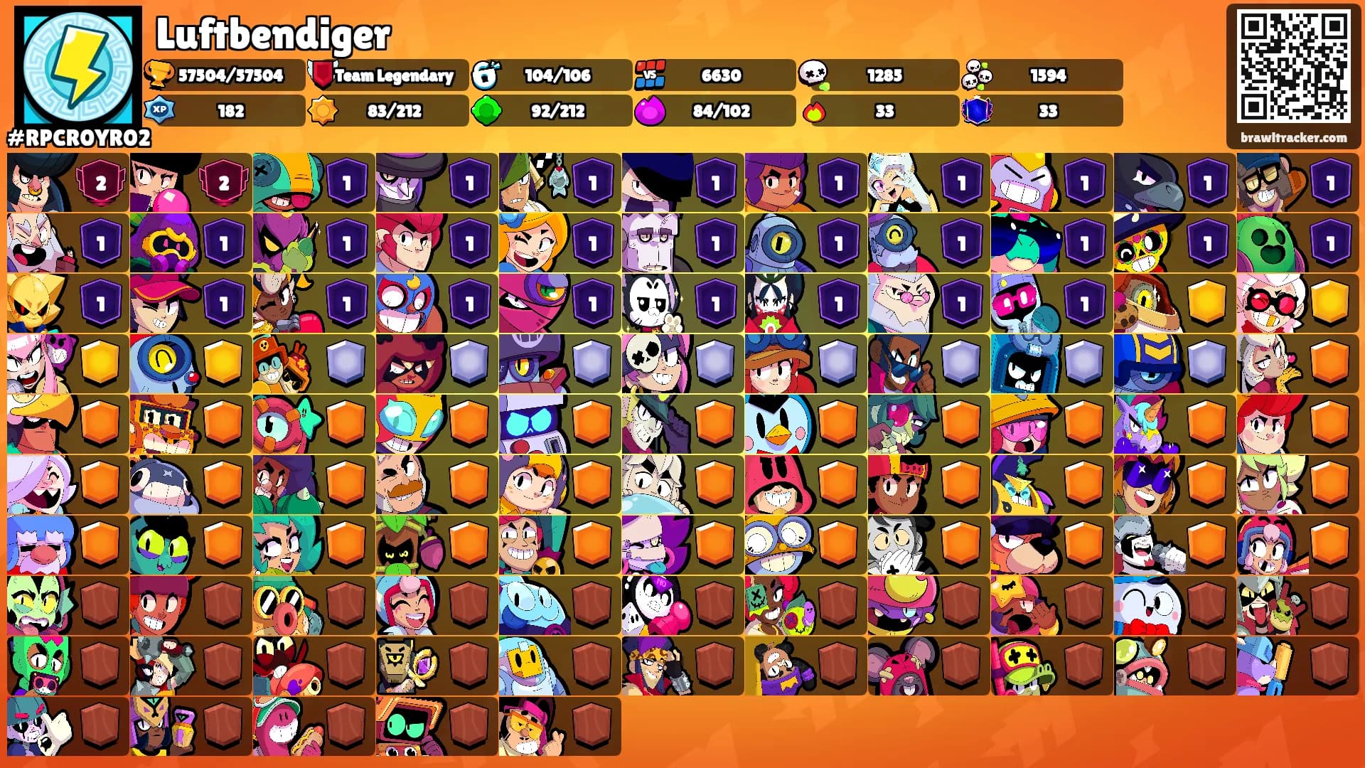 Luftbendiger's Ranks