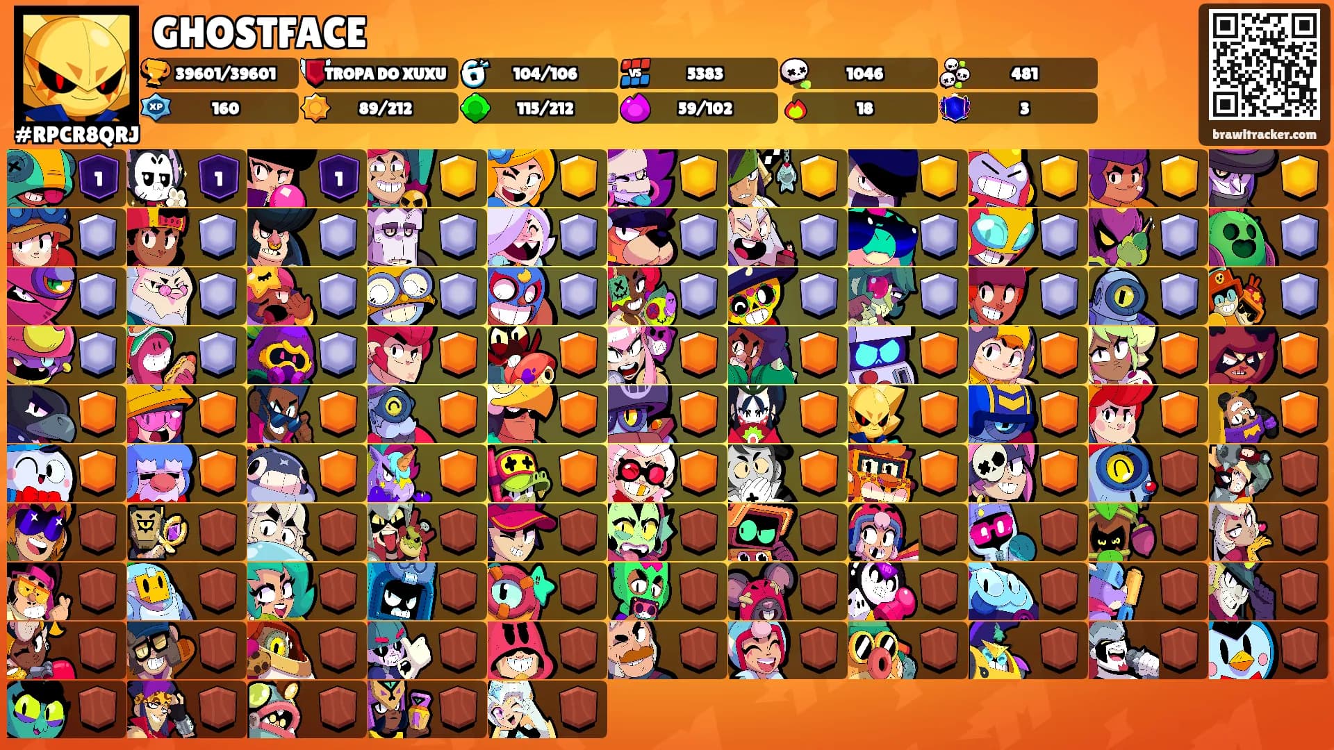 GHOSTFACE's Ranks