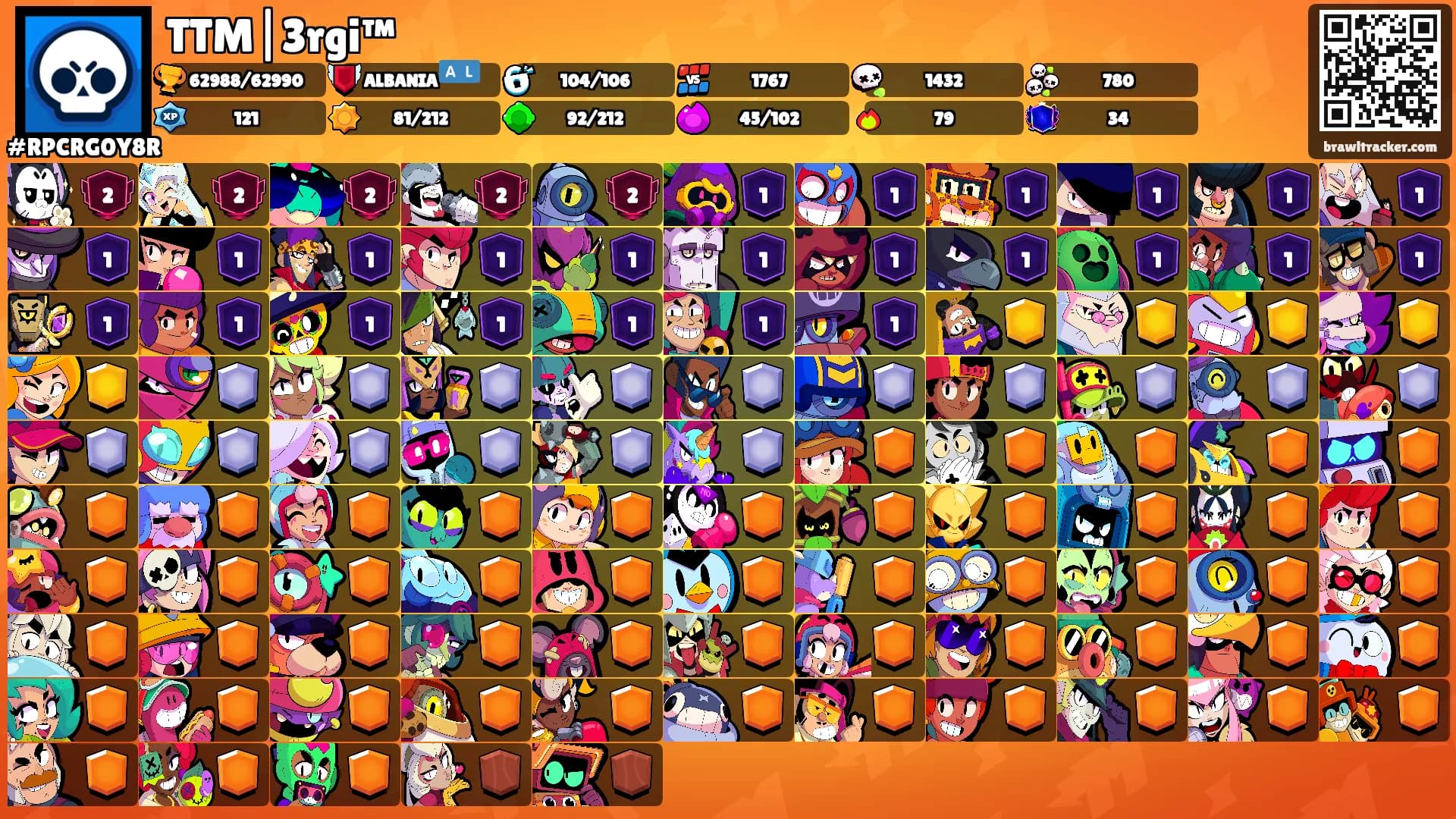 TTM|3rgi™'s Ranks