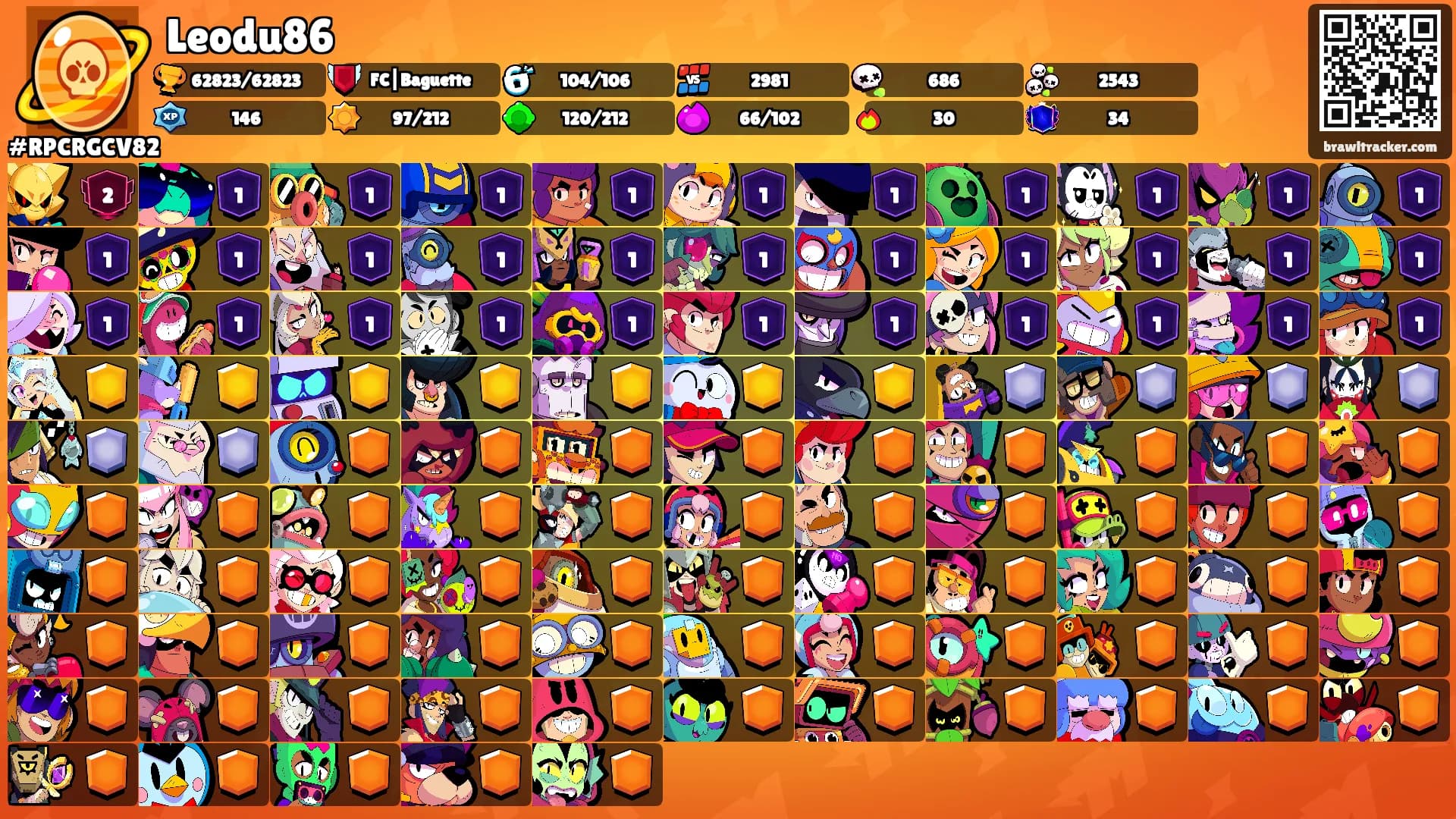 Leodu86's Ranks