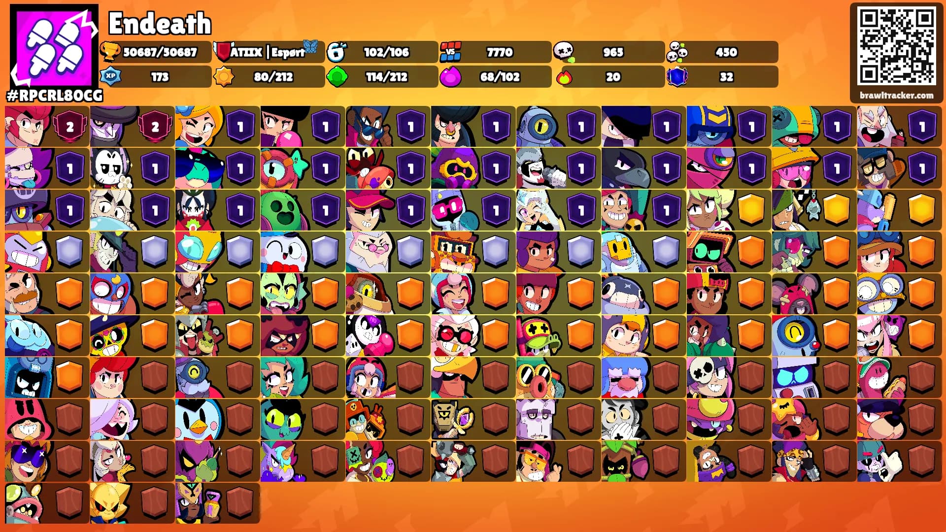 Endeath's Ranks