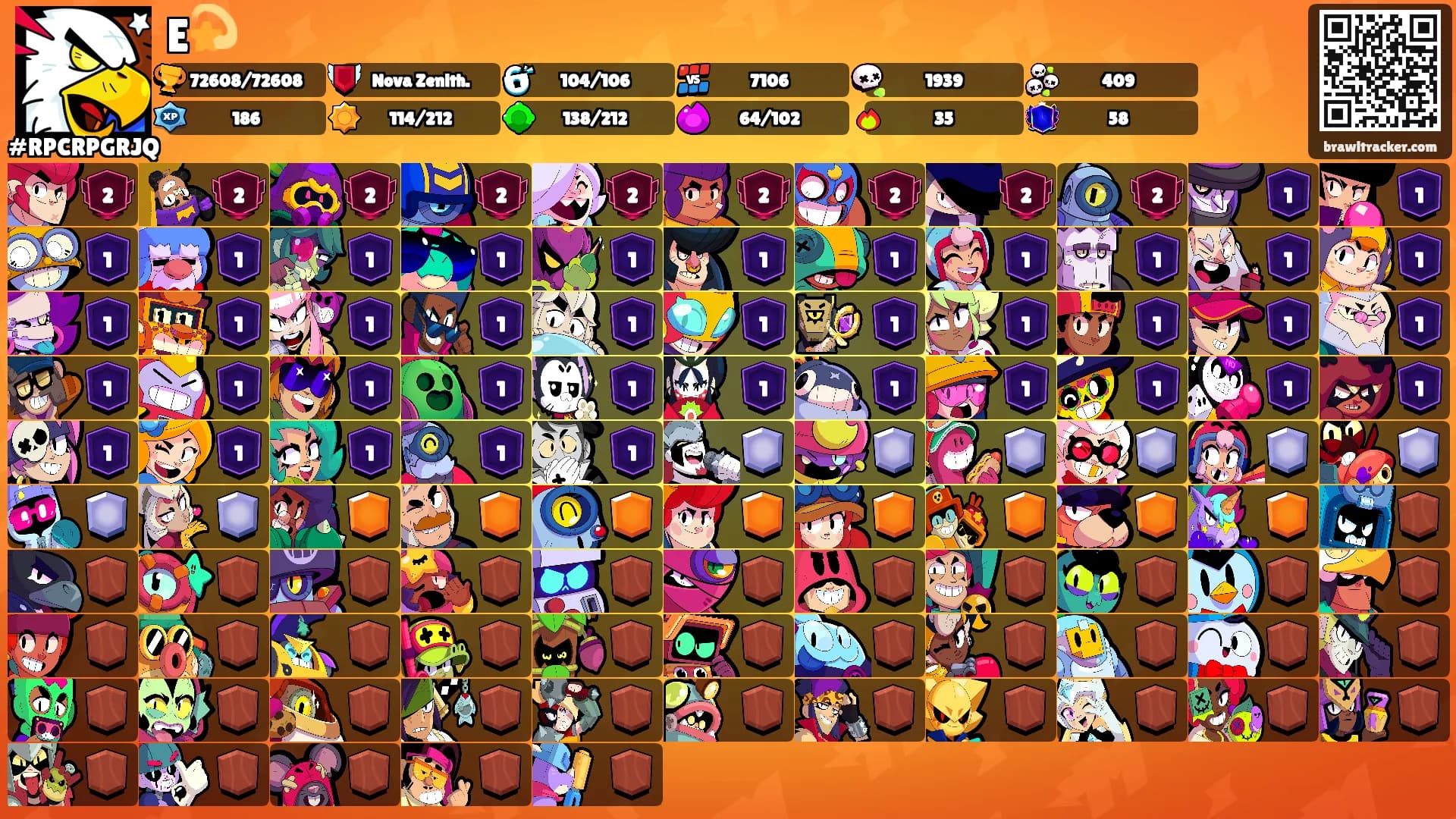 E💫's Ranks