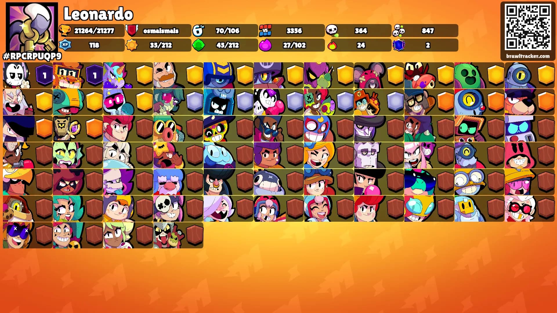 Leonardo's Ranks