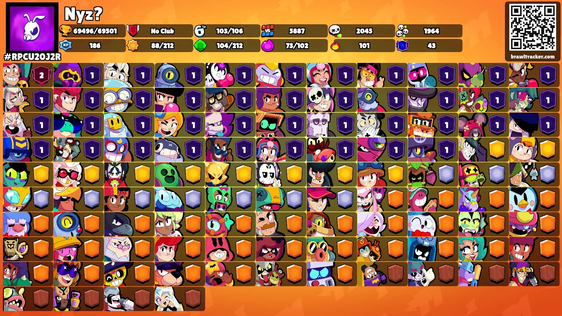 Nyz?'s Ranks
