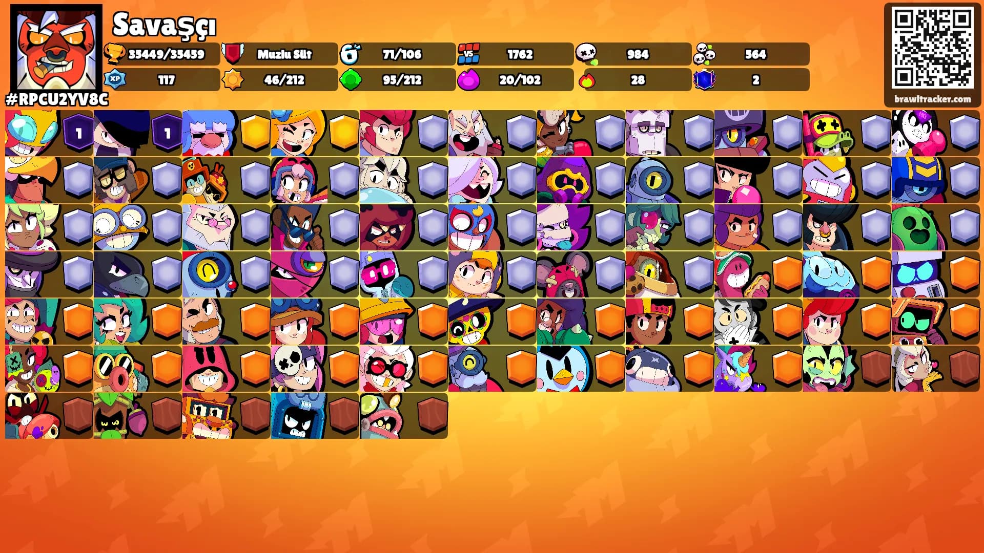 Savaşçı's Ranks