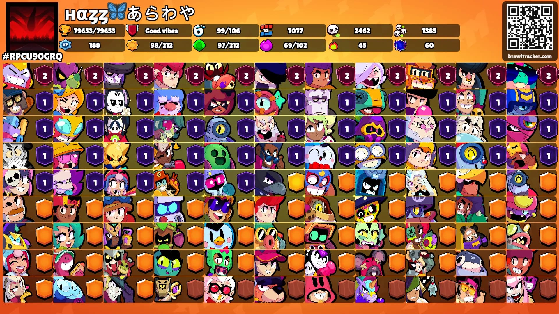 нαȥȥ🦋あらわや's Ranks