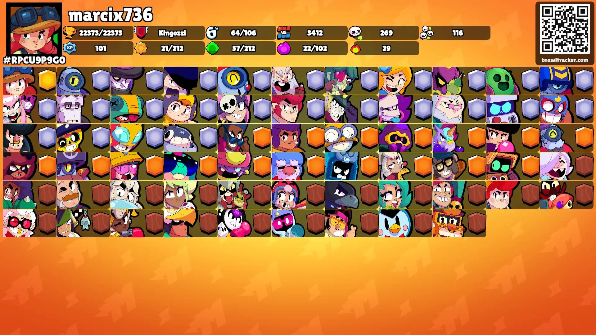 marcix736's Ranks