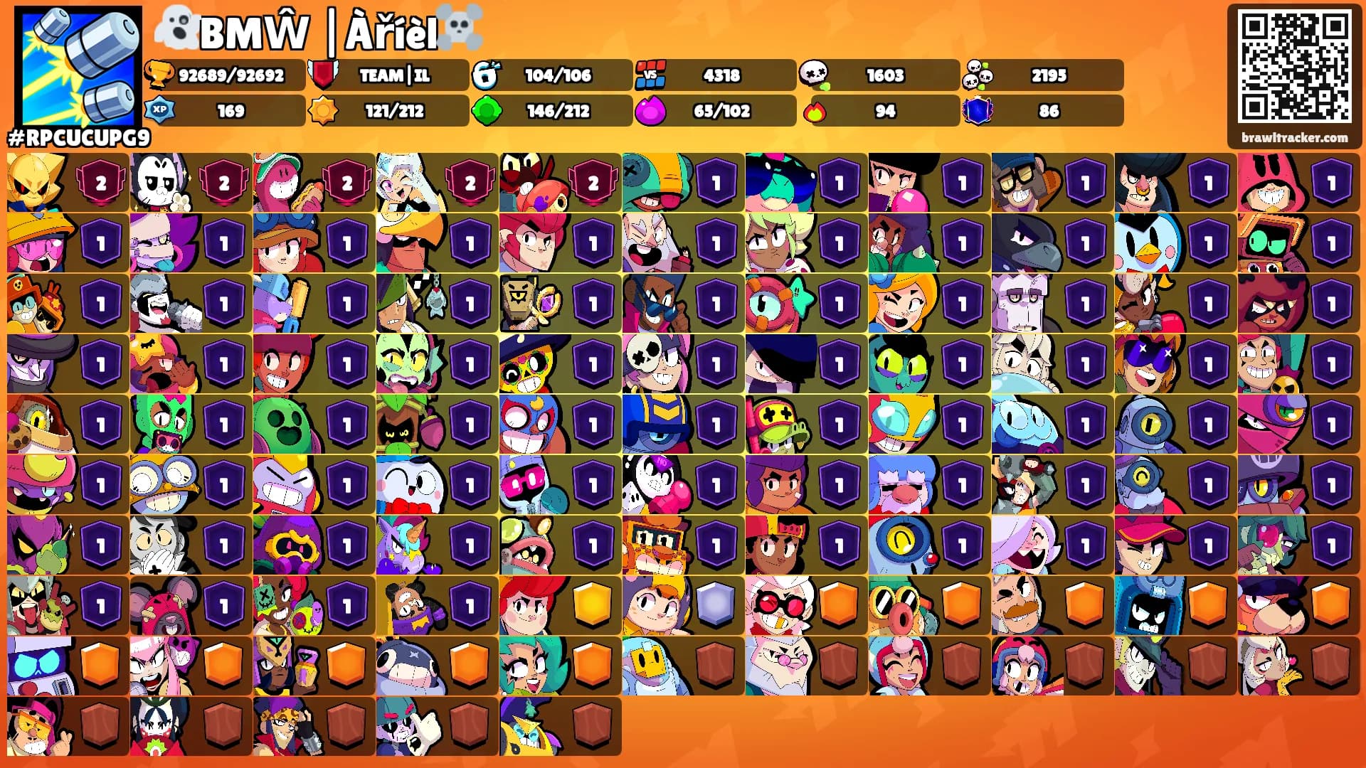 👻BMŴ |Àříèl☠️'s Ranks