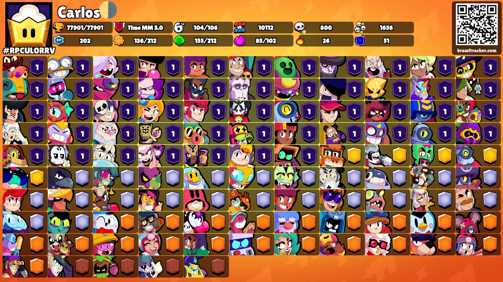 Carlos🌗's Ranks