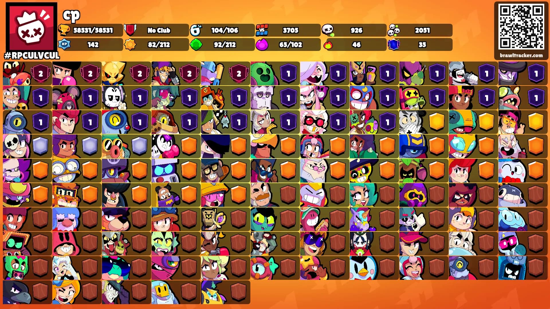 cp's Ranks