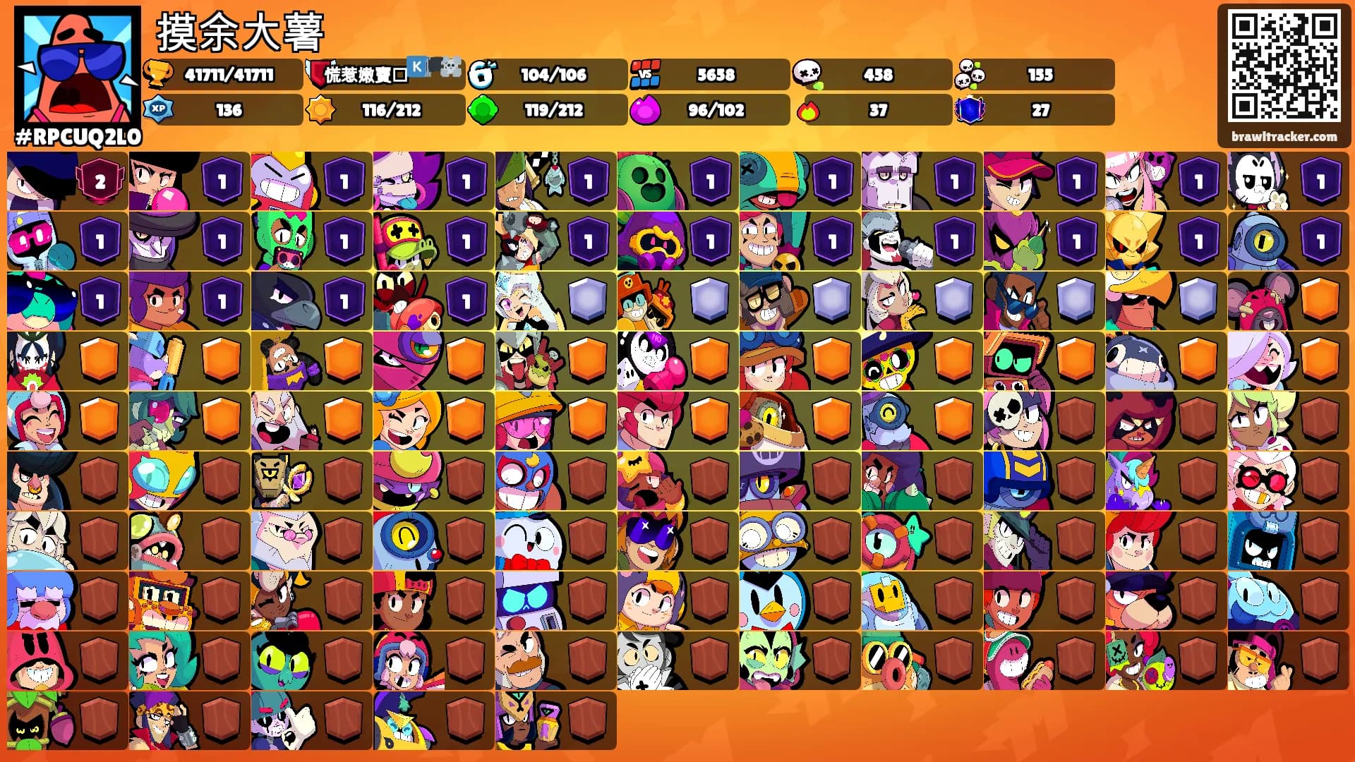 摸余大薯's Ranks