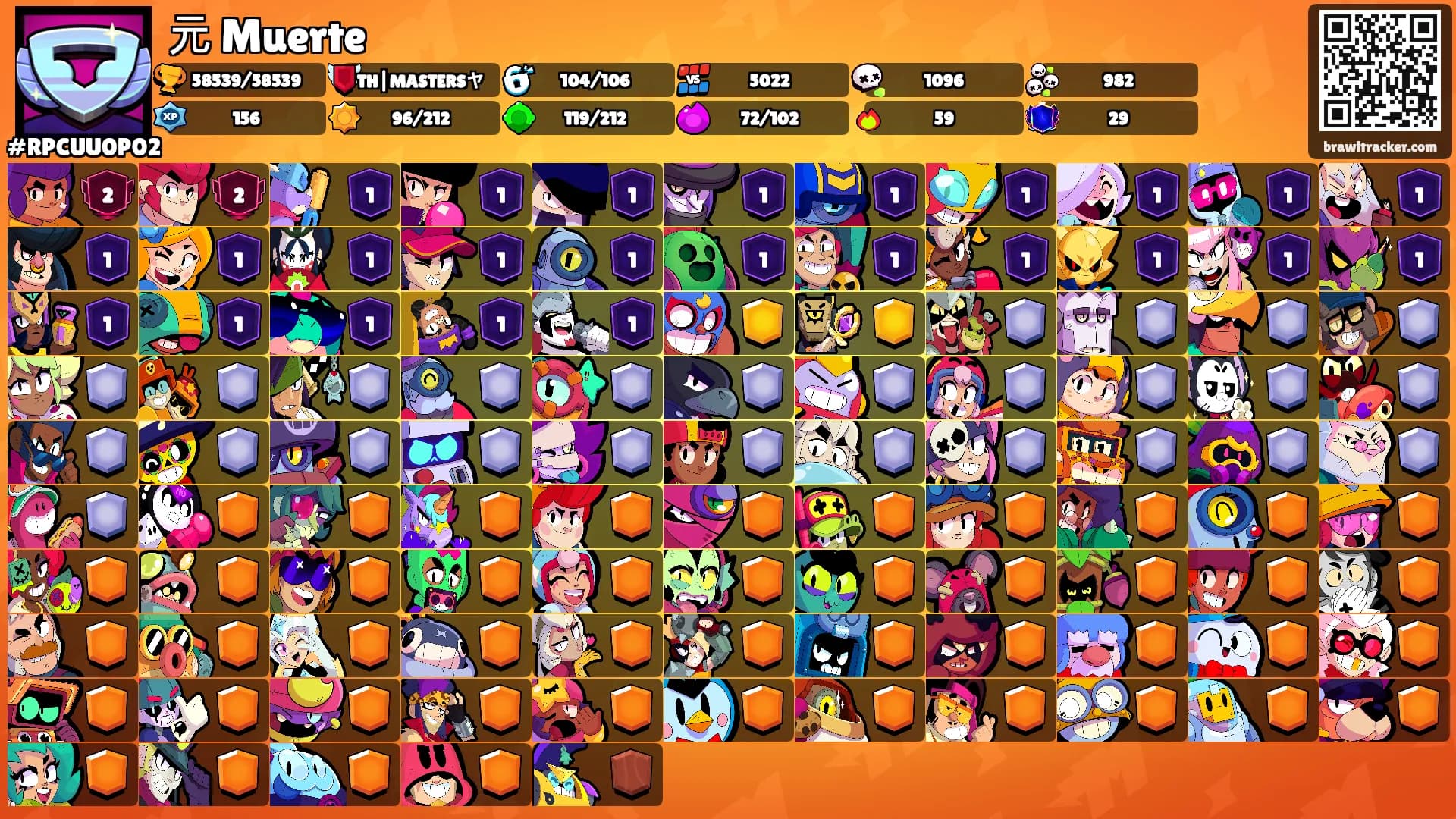 元 Muerte's Ranks