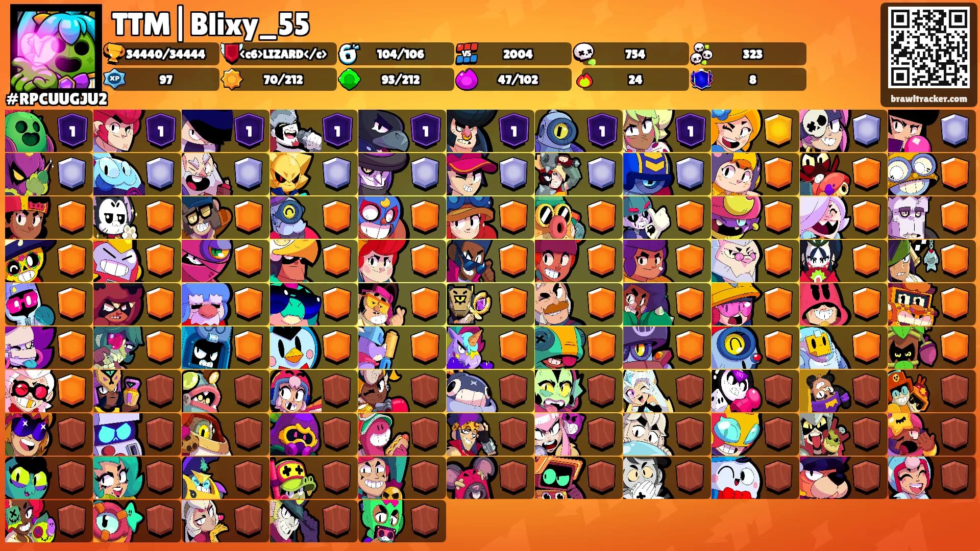 TTM|Blixy_55's Ranks