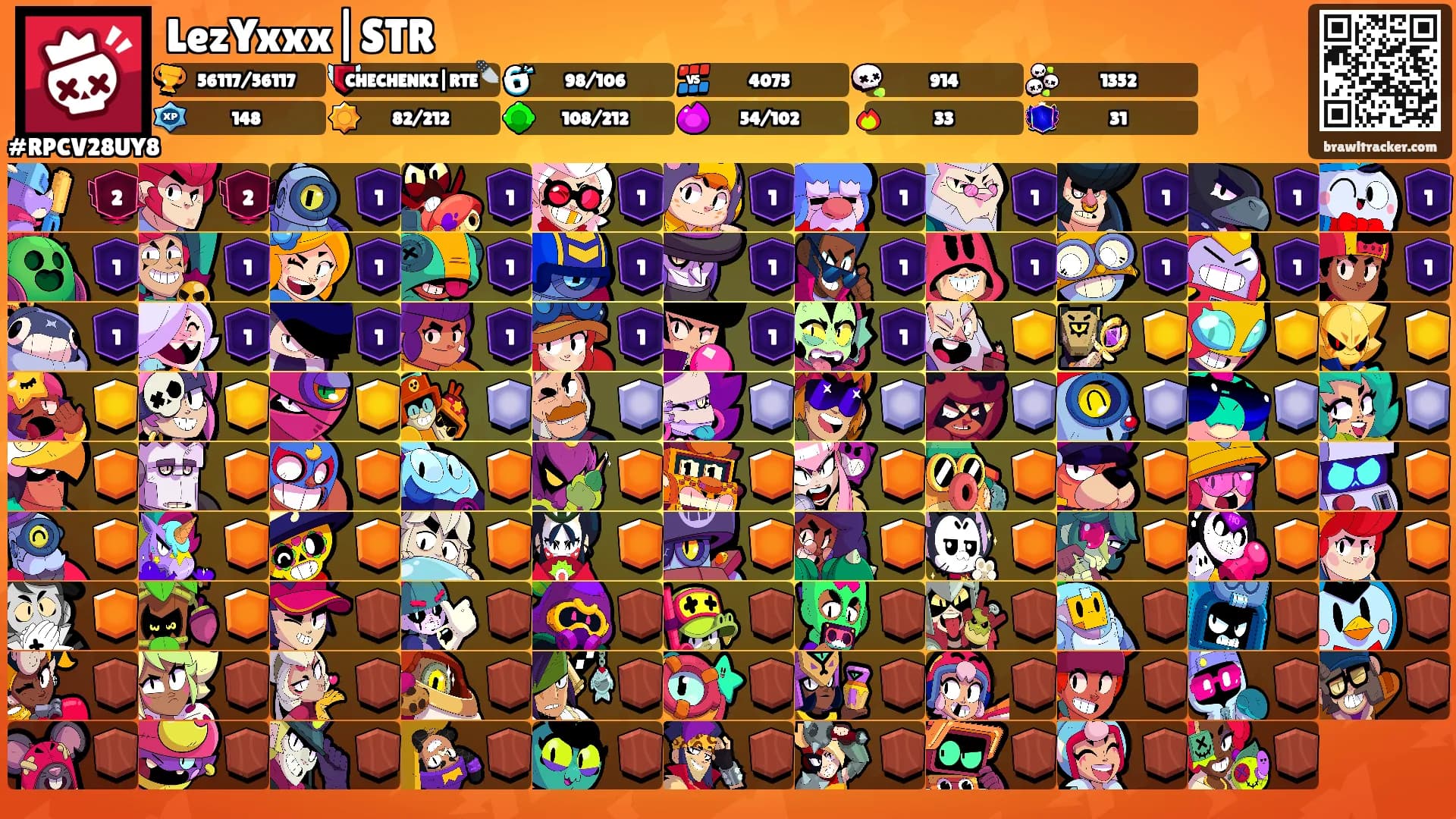 LezYxxx|STR's Ranks