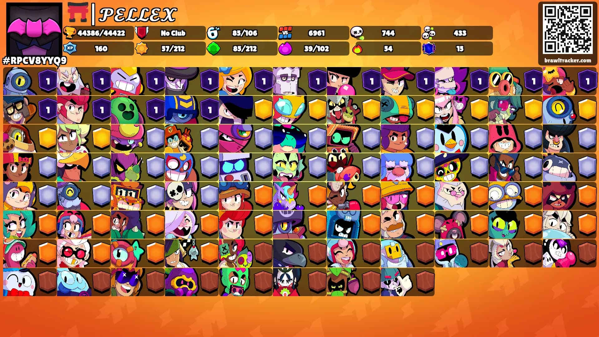 ⛩️|𝓟𝓔𝓛𝓛𝓔𝓧's Ranks