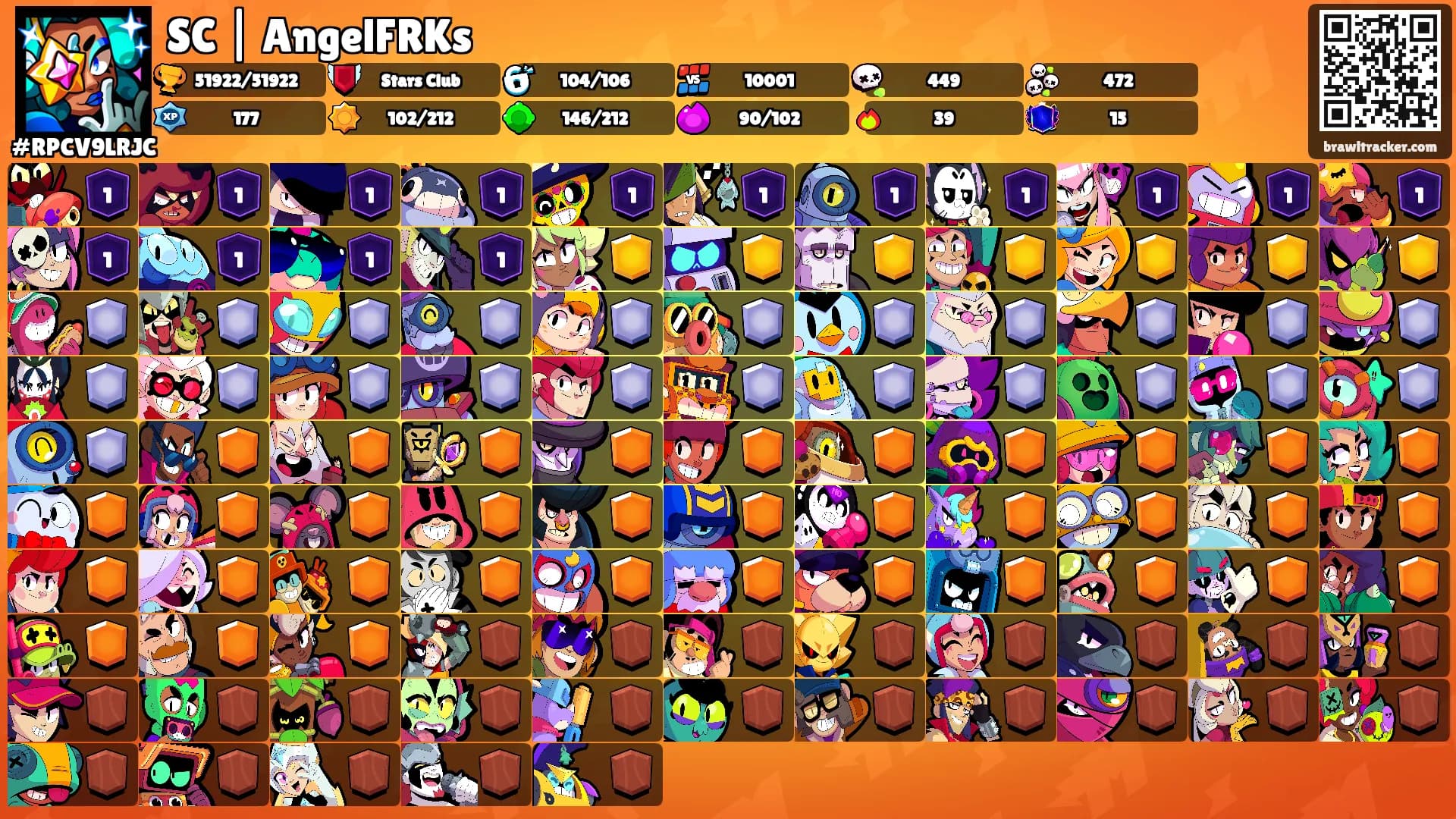 SC | AngelFRKs's Ranks