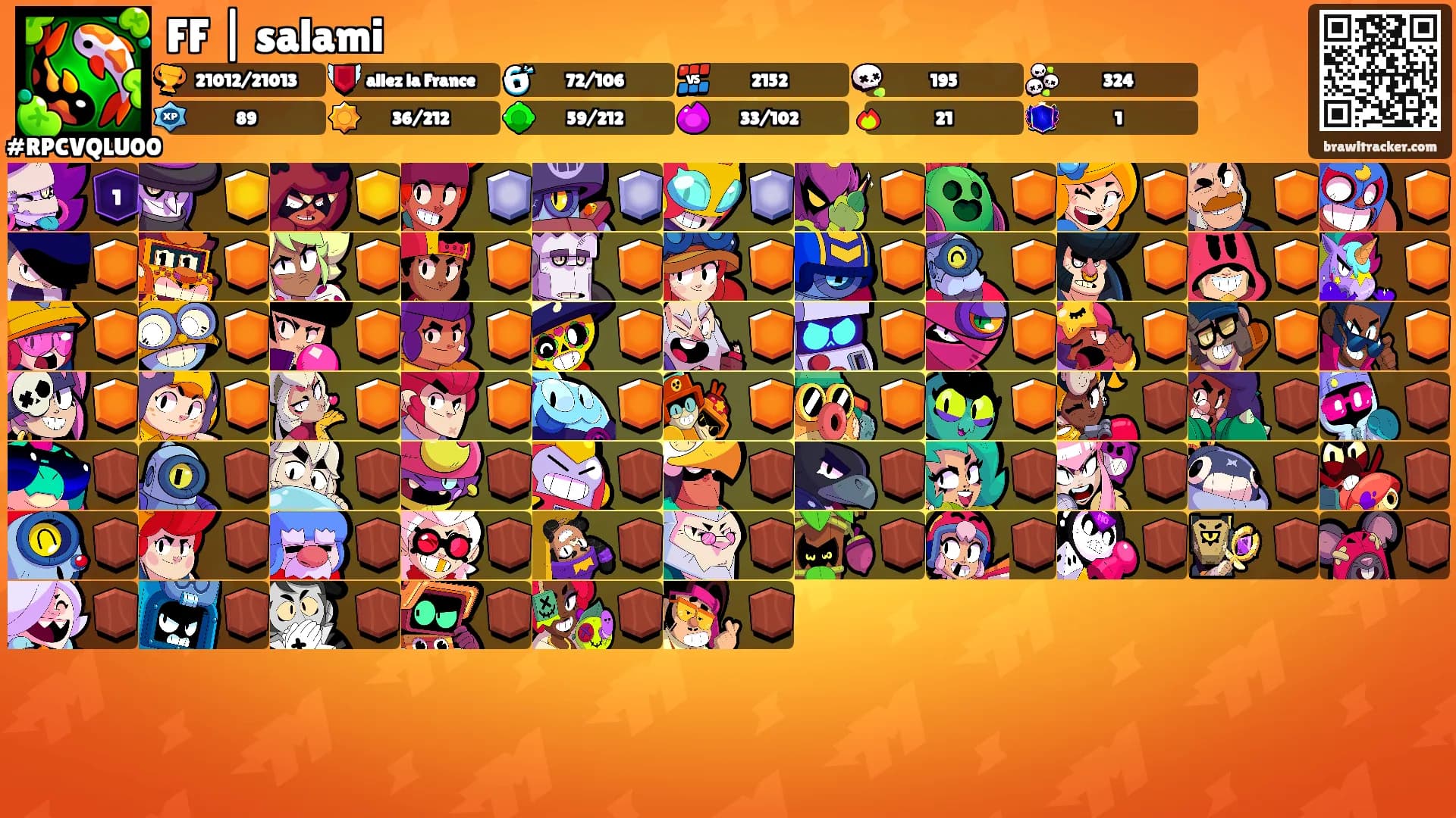 FF | salami's Ranks