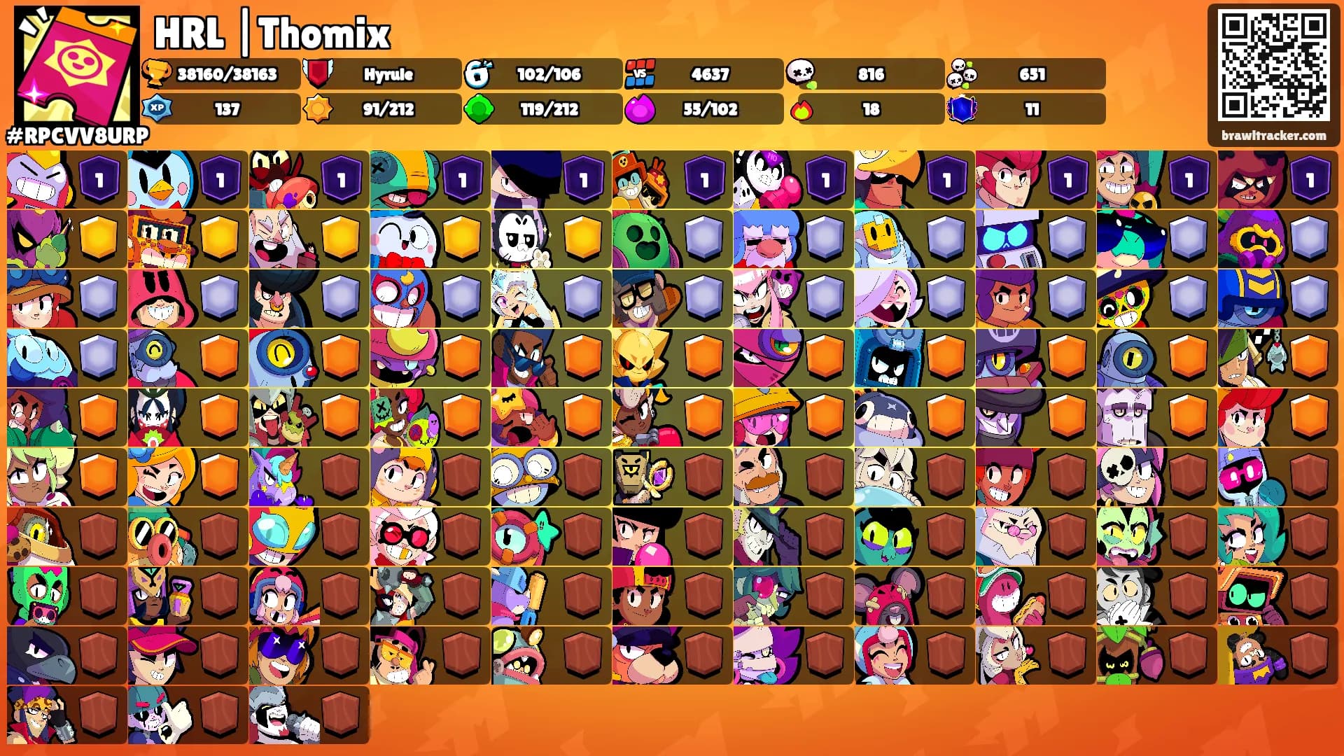 HRL |Thomix's Ranks
