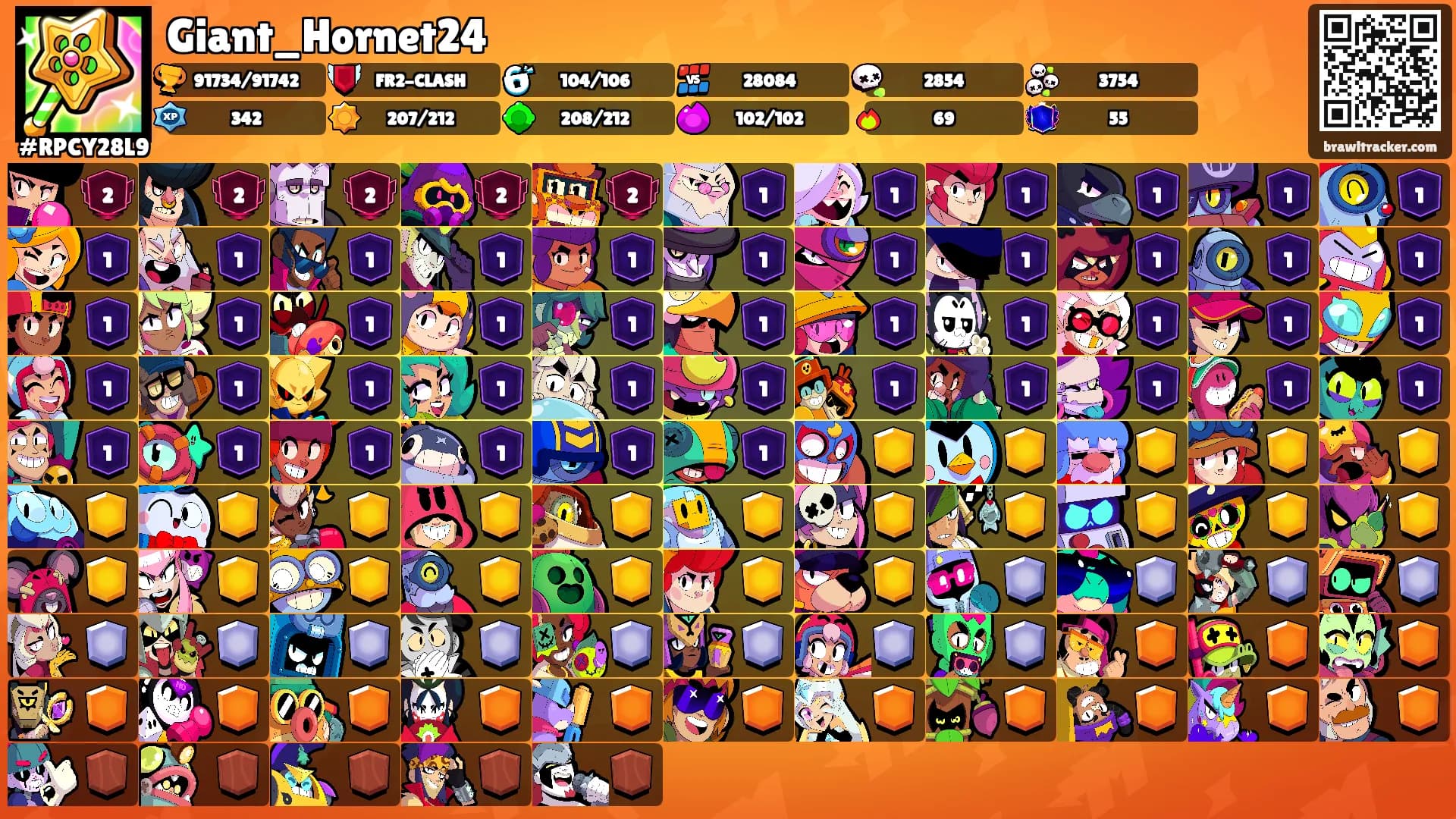 Giant_Hornet24's Ranks