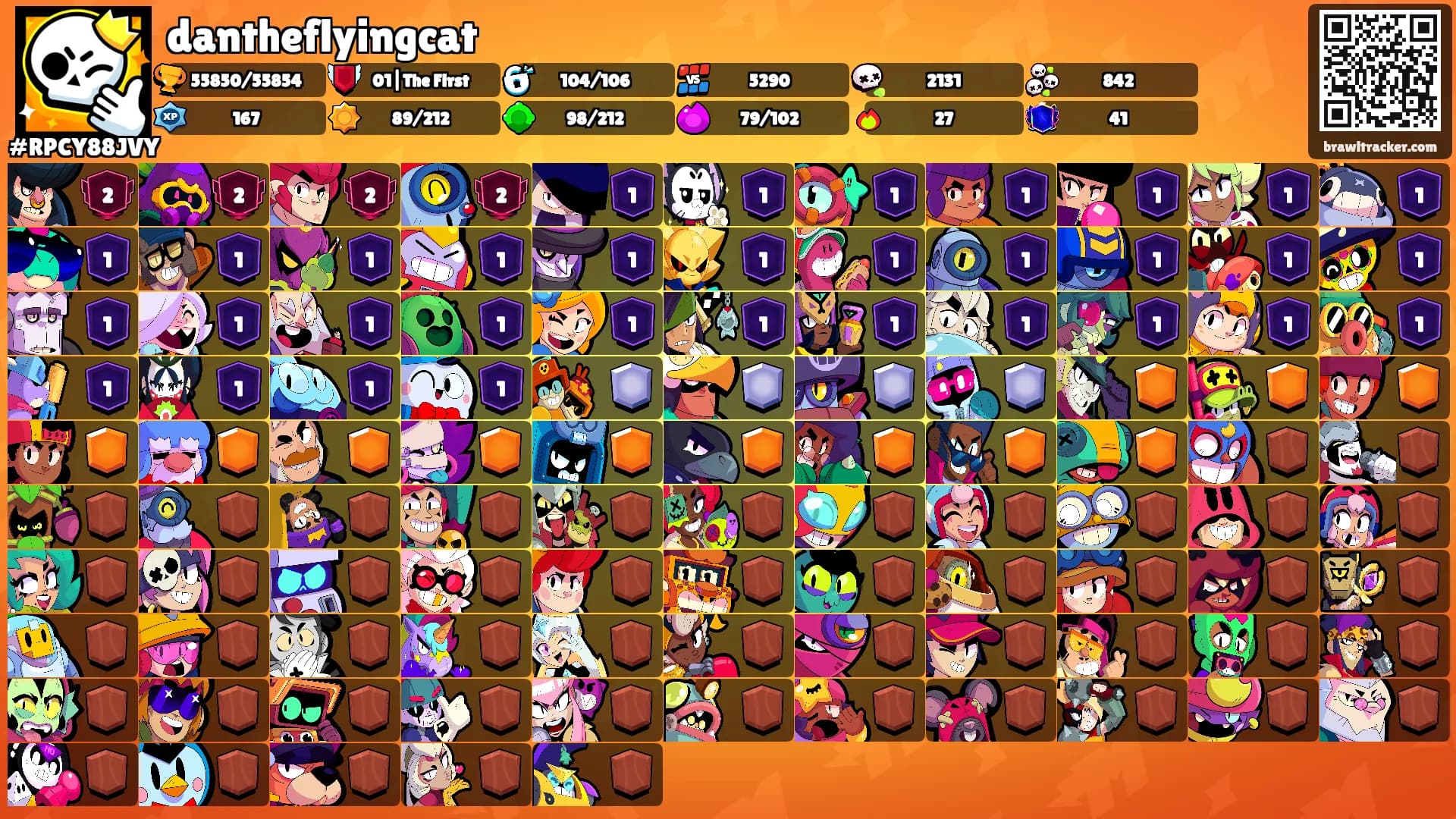 dantheflyingcat's Ranks