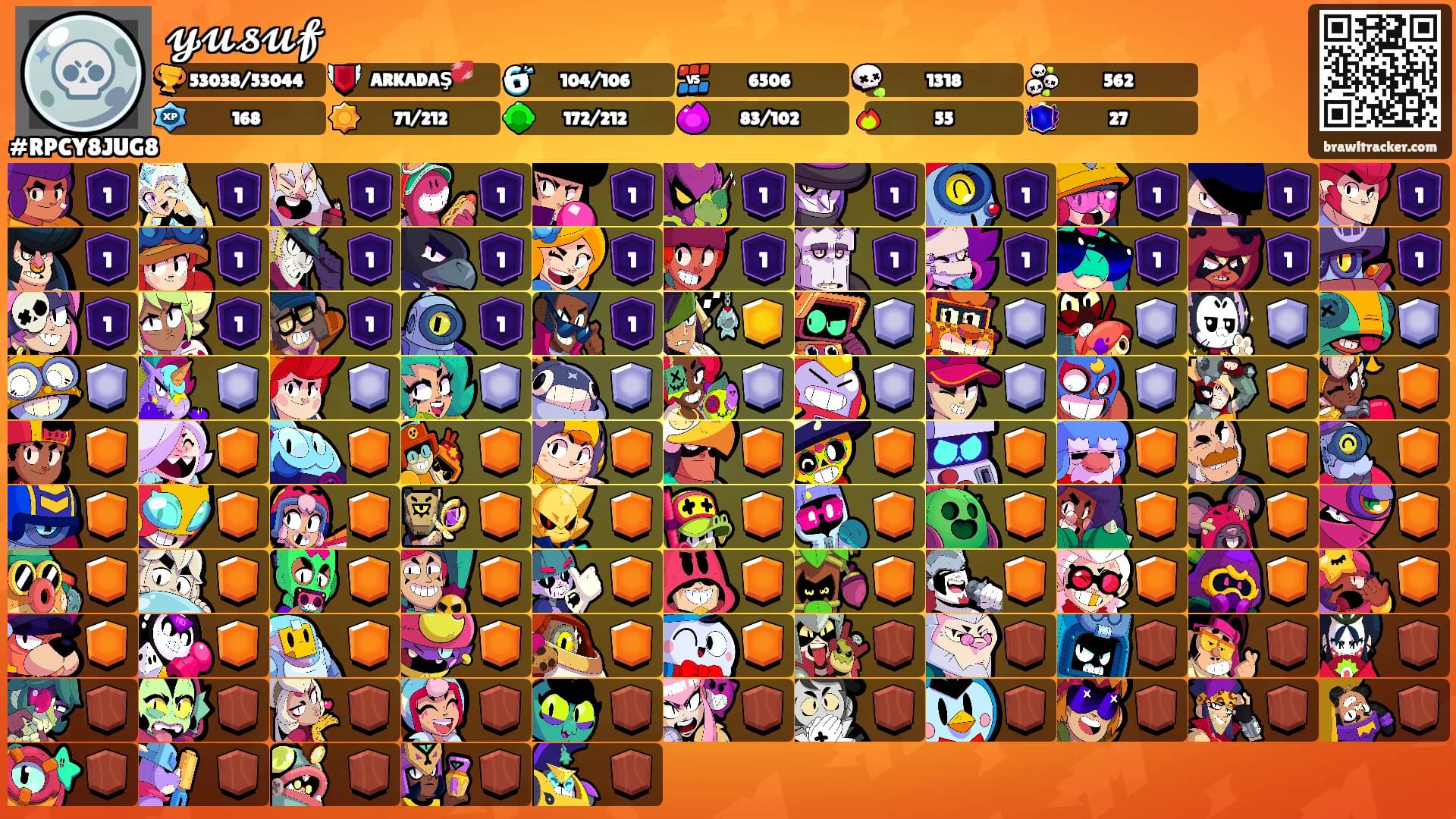 𝔂𝓾𝓼𝓾𝓯's Ranks