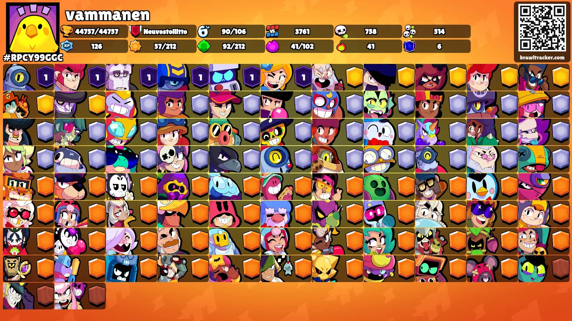 vammanen's Ranks
