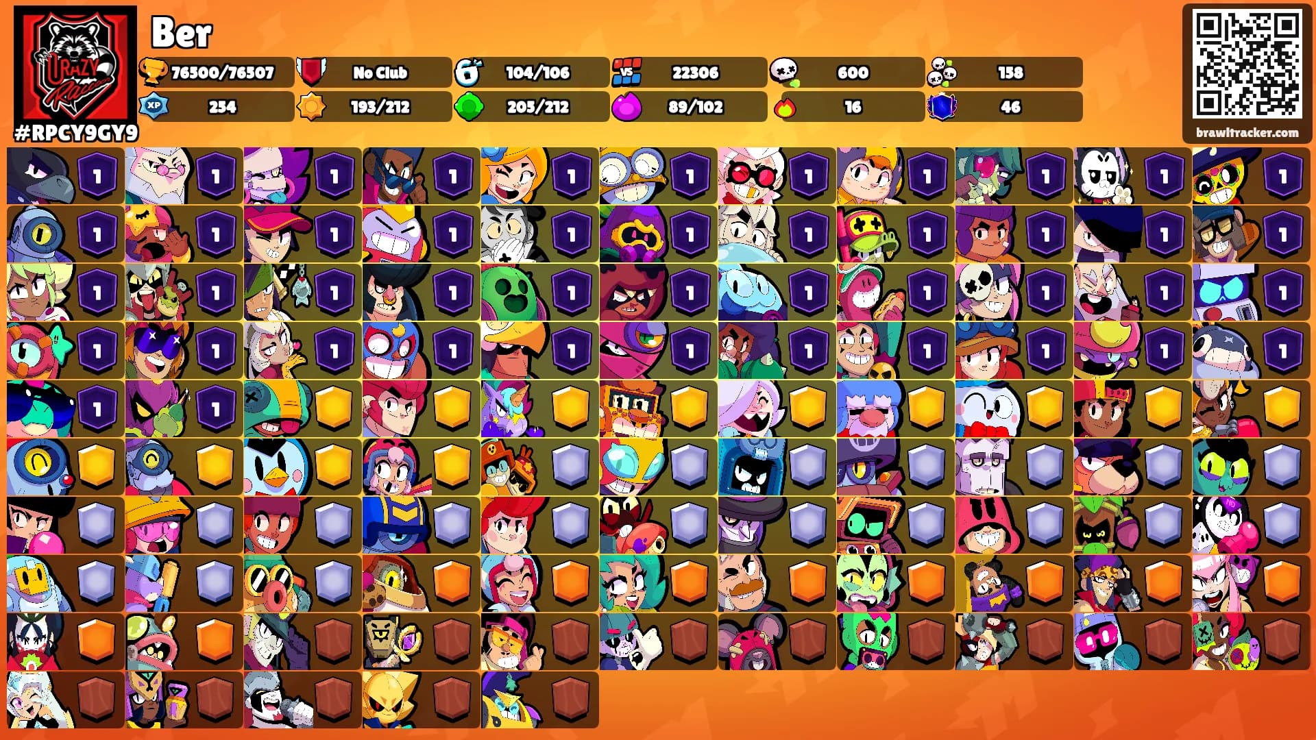 Ber's Ranks