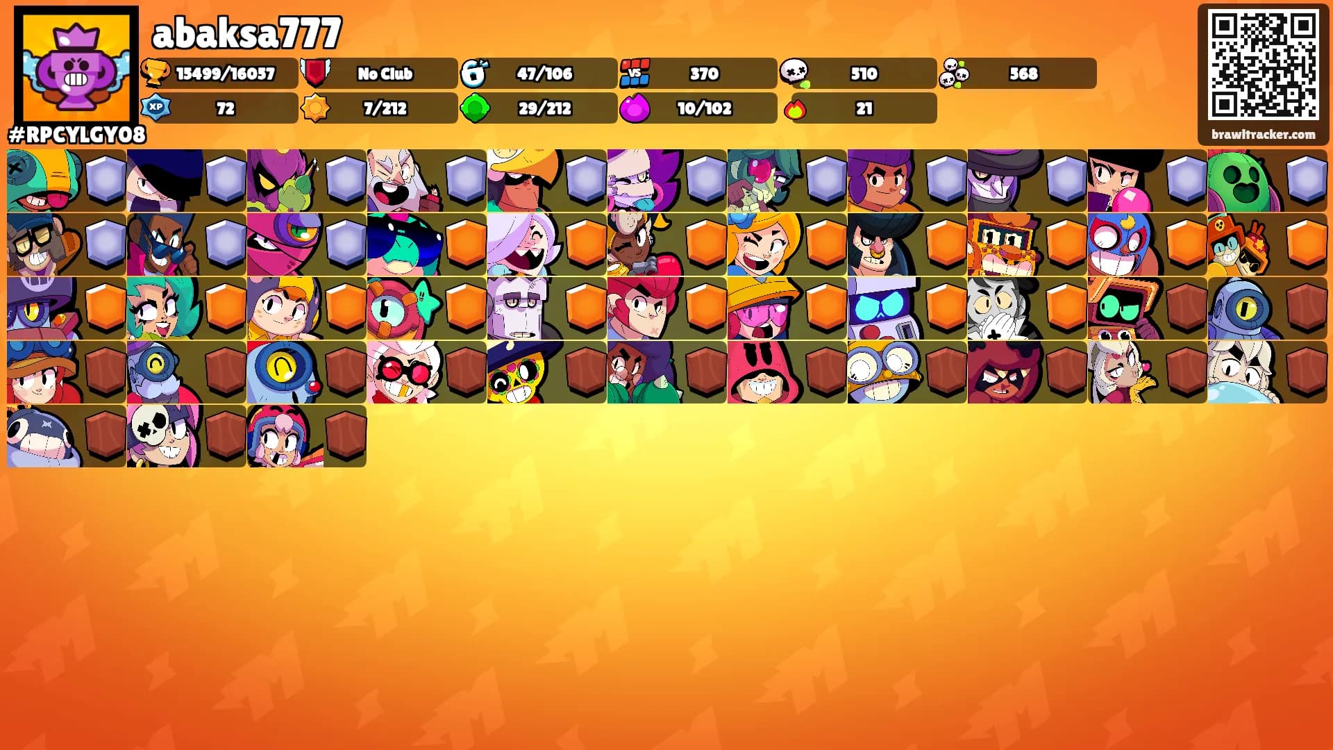 abaksa777's Ranks