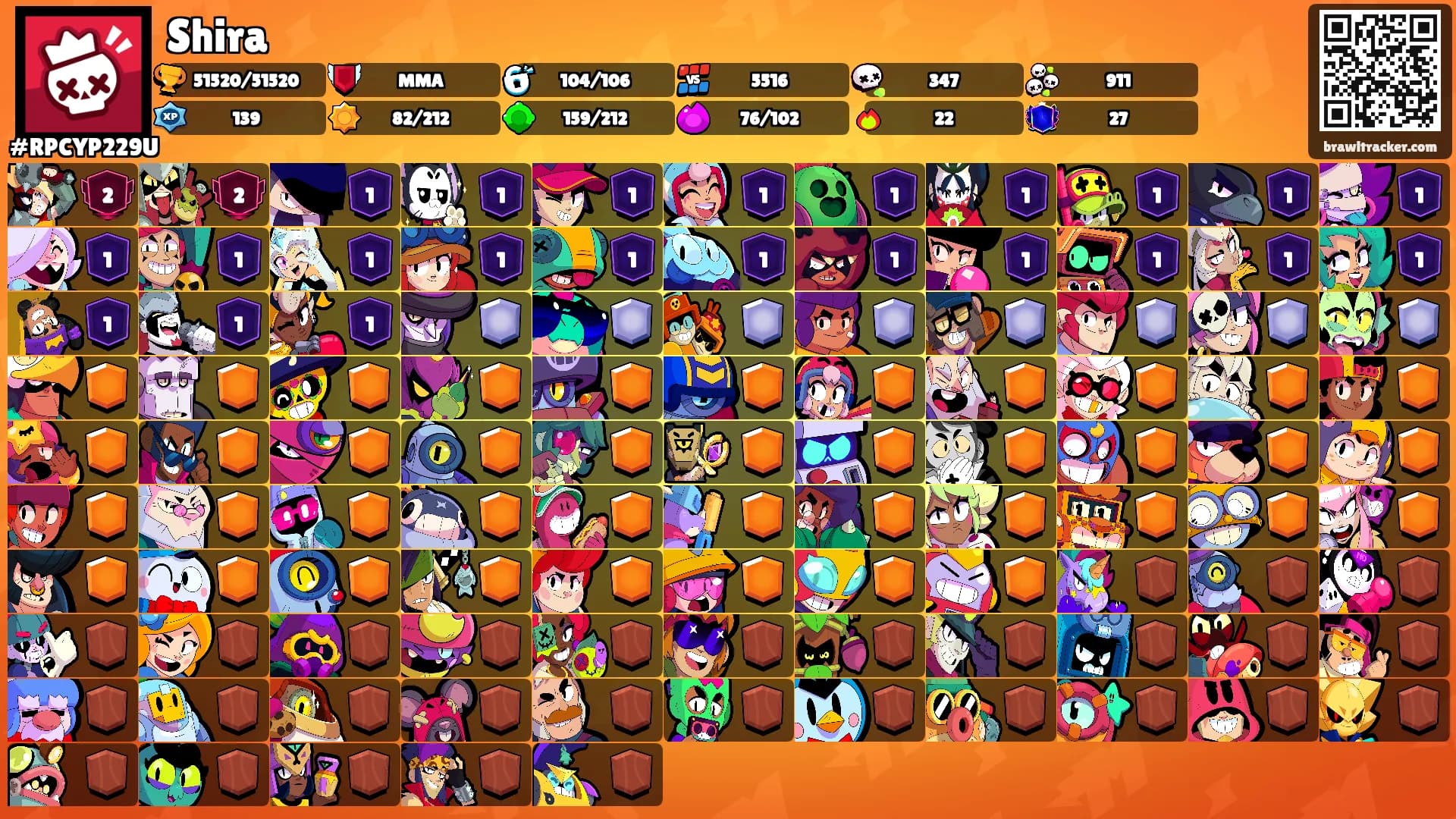 Shira's Ranks