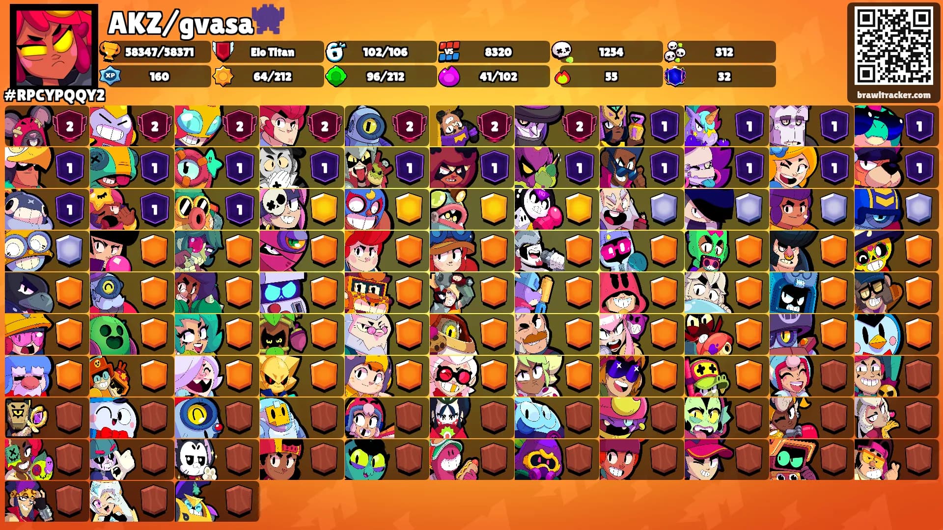 AKZ/gvasa👾's Ranks