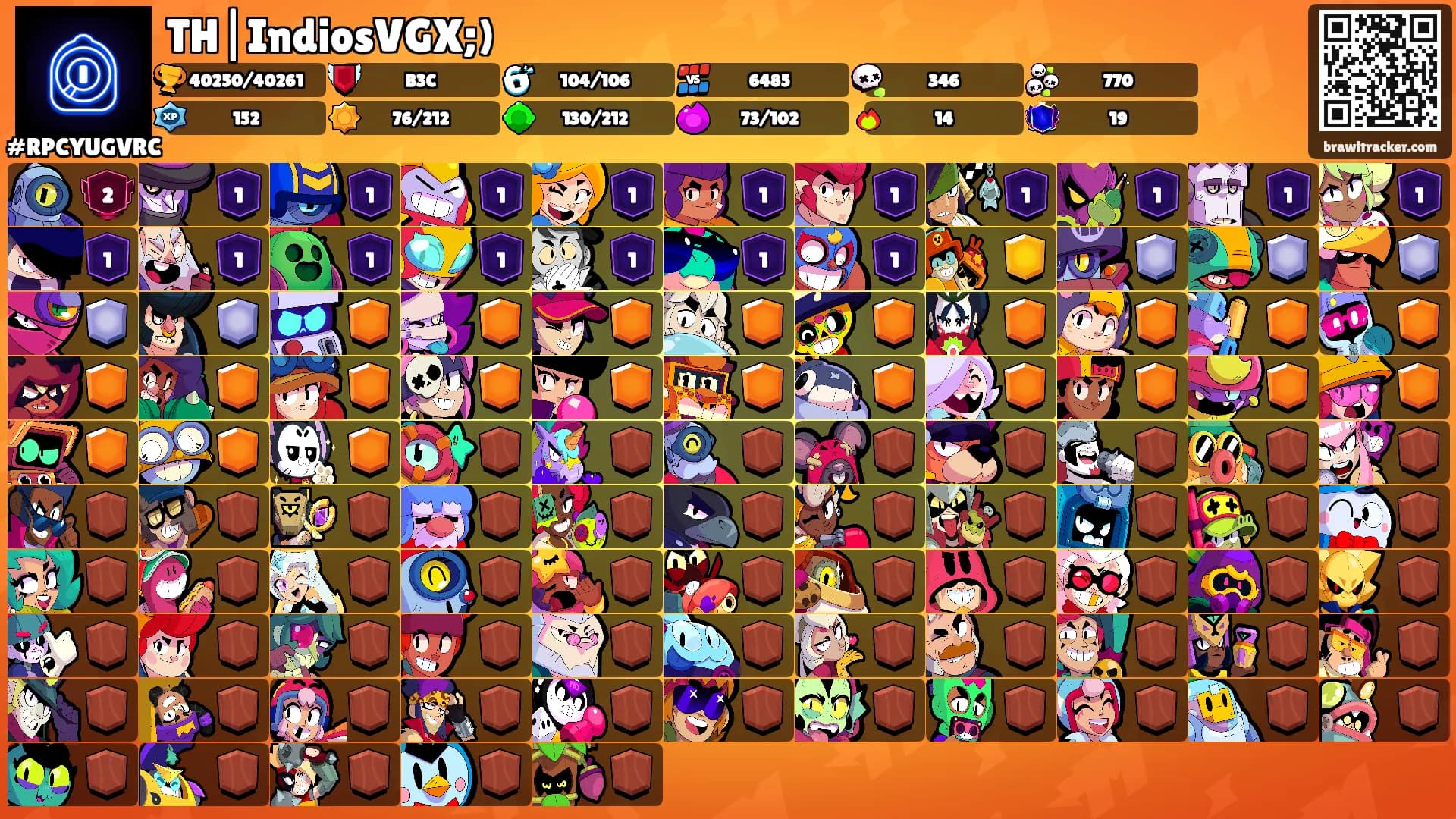 TH|IndiosVGX;)'s Ranks