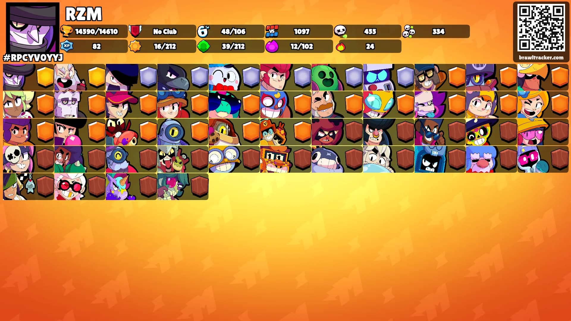 RZM's Ranks