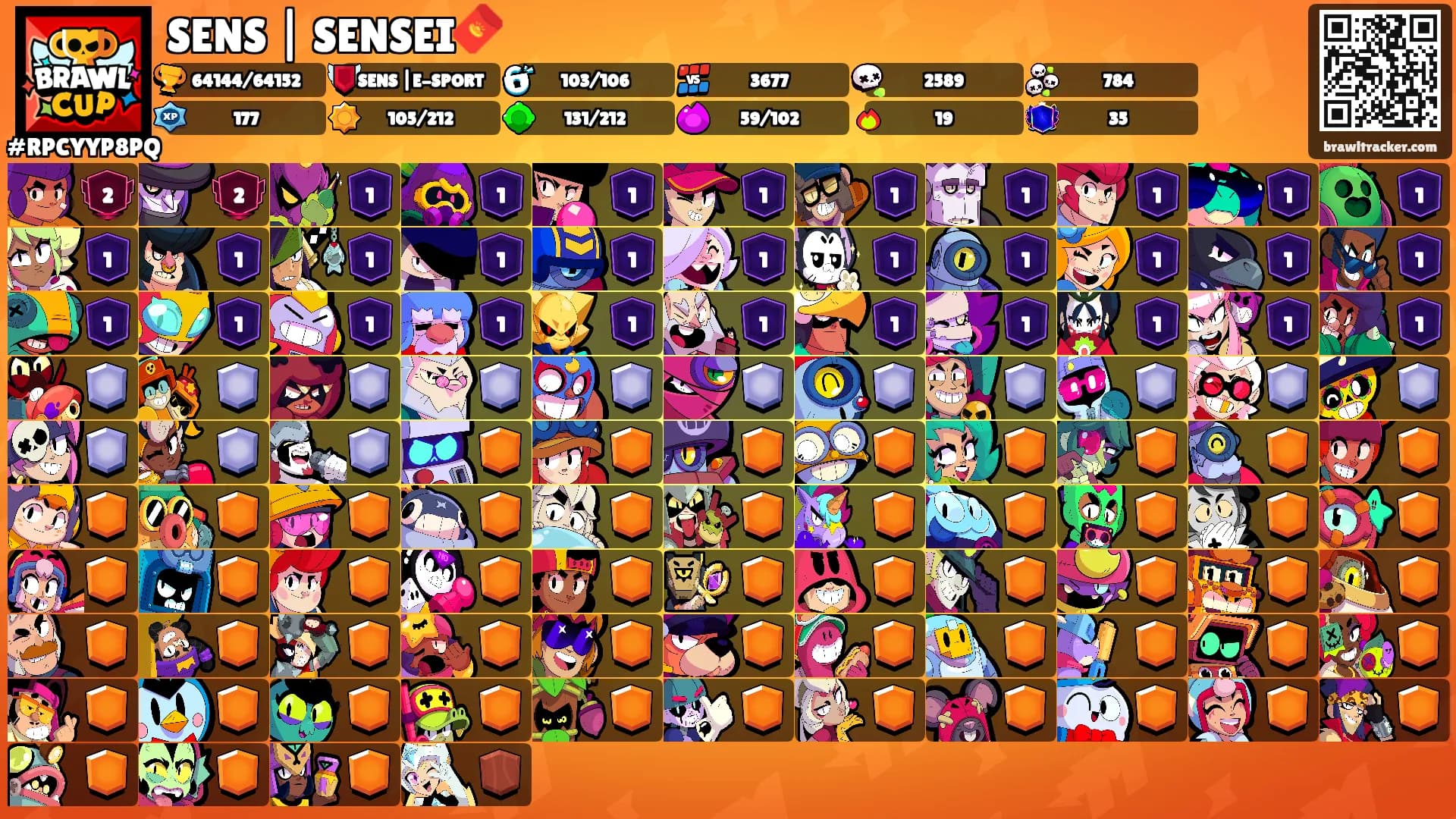 SENS | SENSEI🧧's Ranks