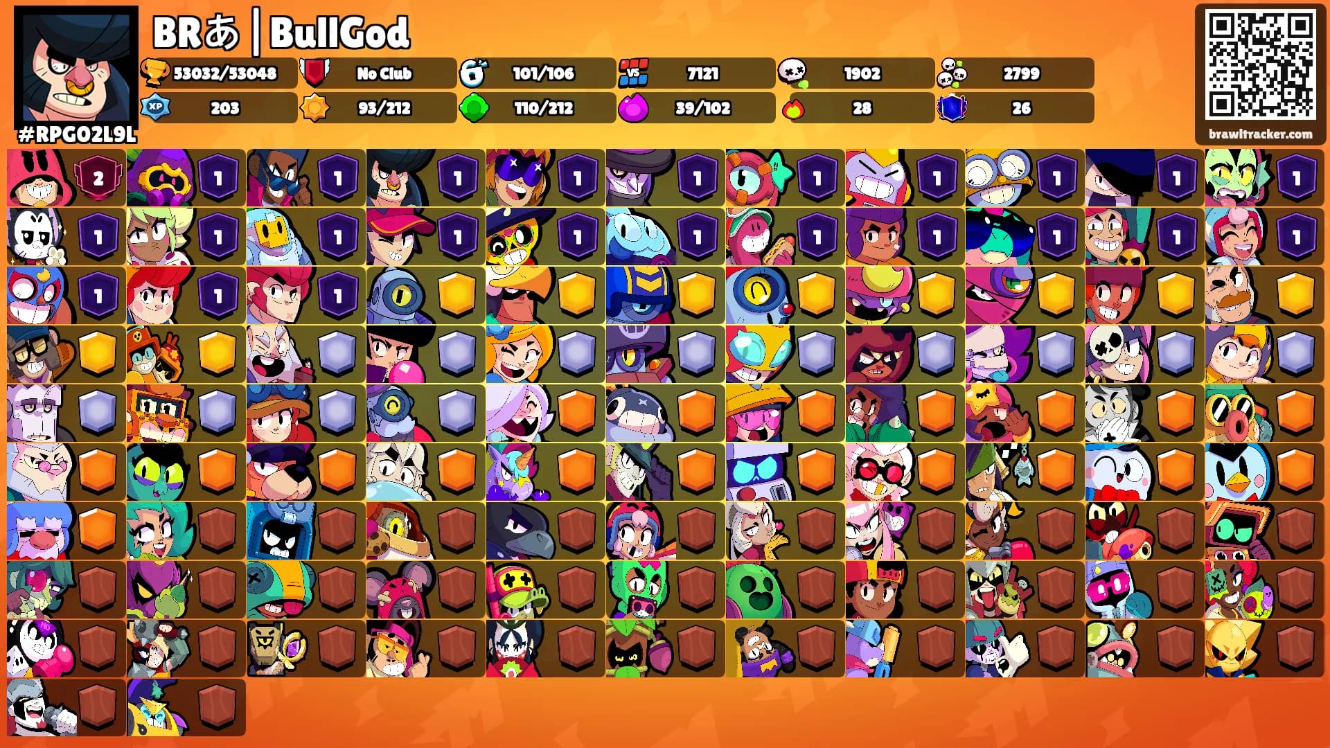 BRあ|BullGod's Ranks