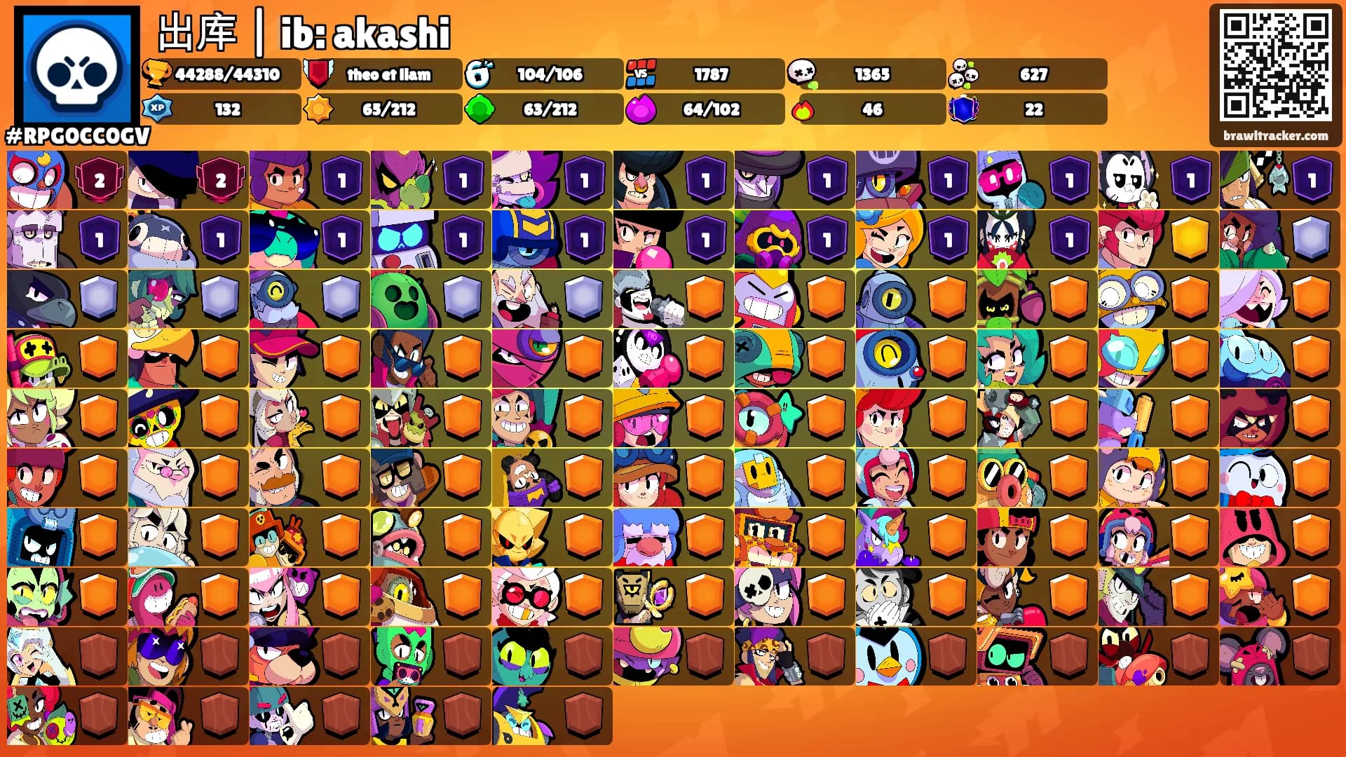 出库 | ib: akashi's Ranks