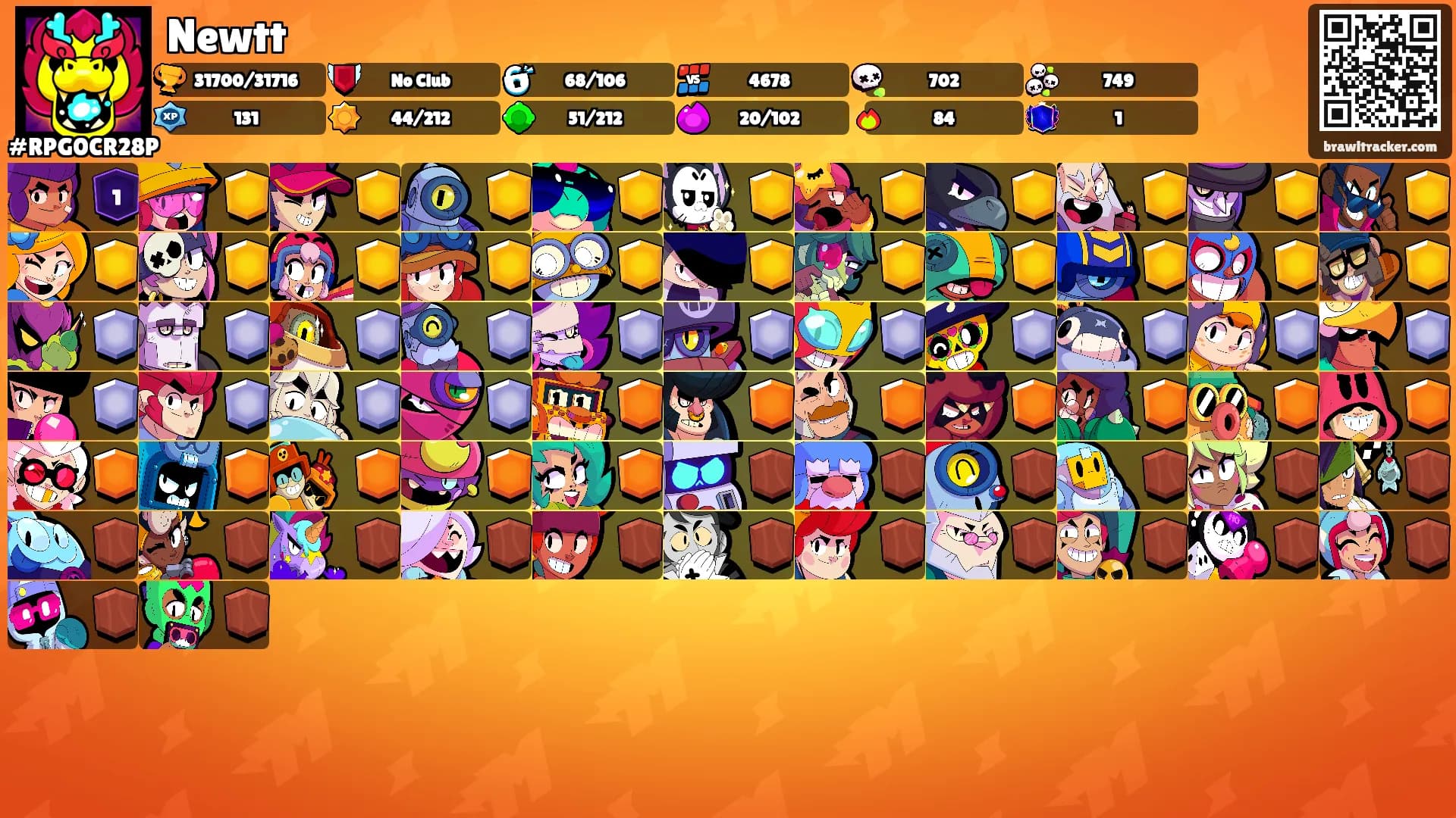 Newtt's Ranks