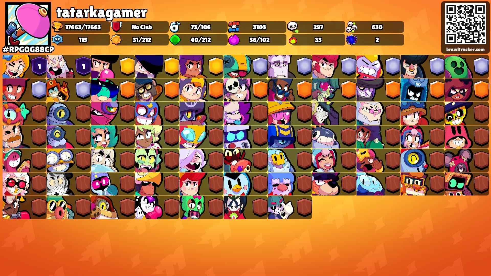 tatarkagamer's Ranks