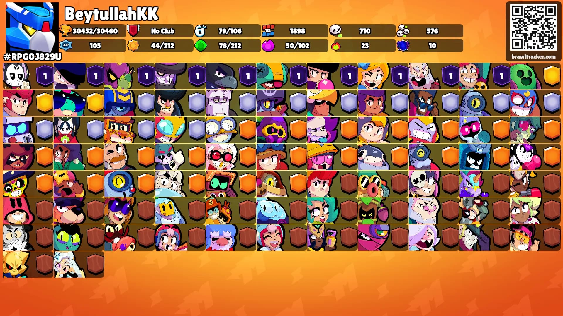 BeytullahKK's Ranks