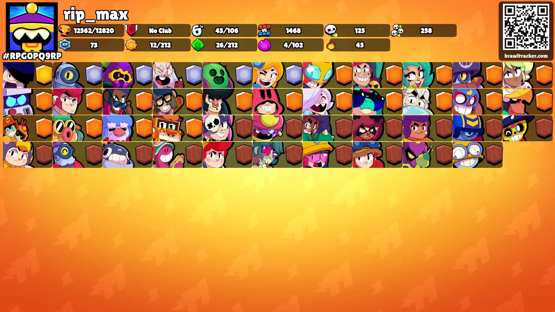 rip_max's Ranks