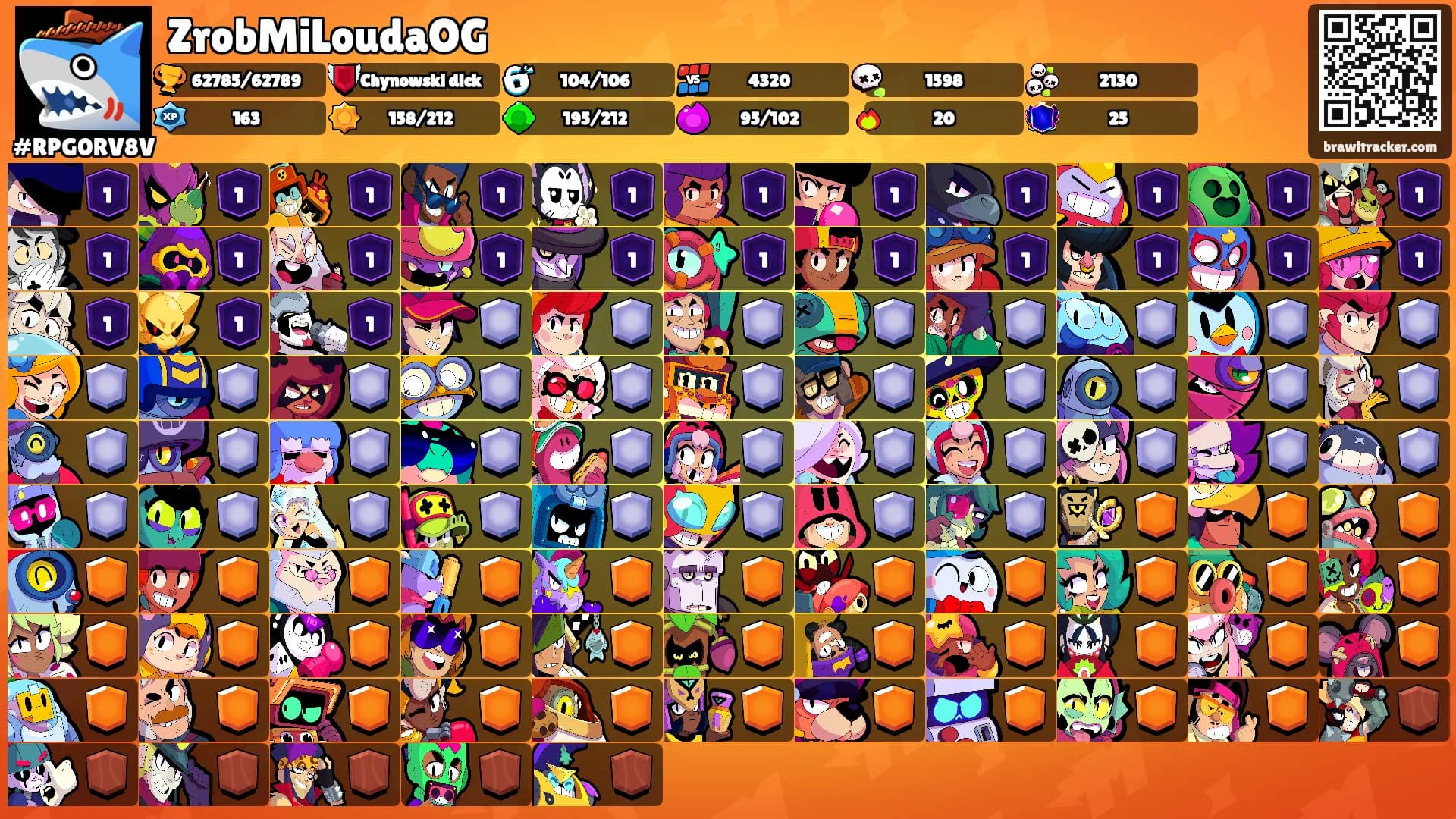 ZrobMiLoudaOG's Ranks