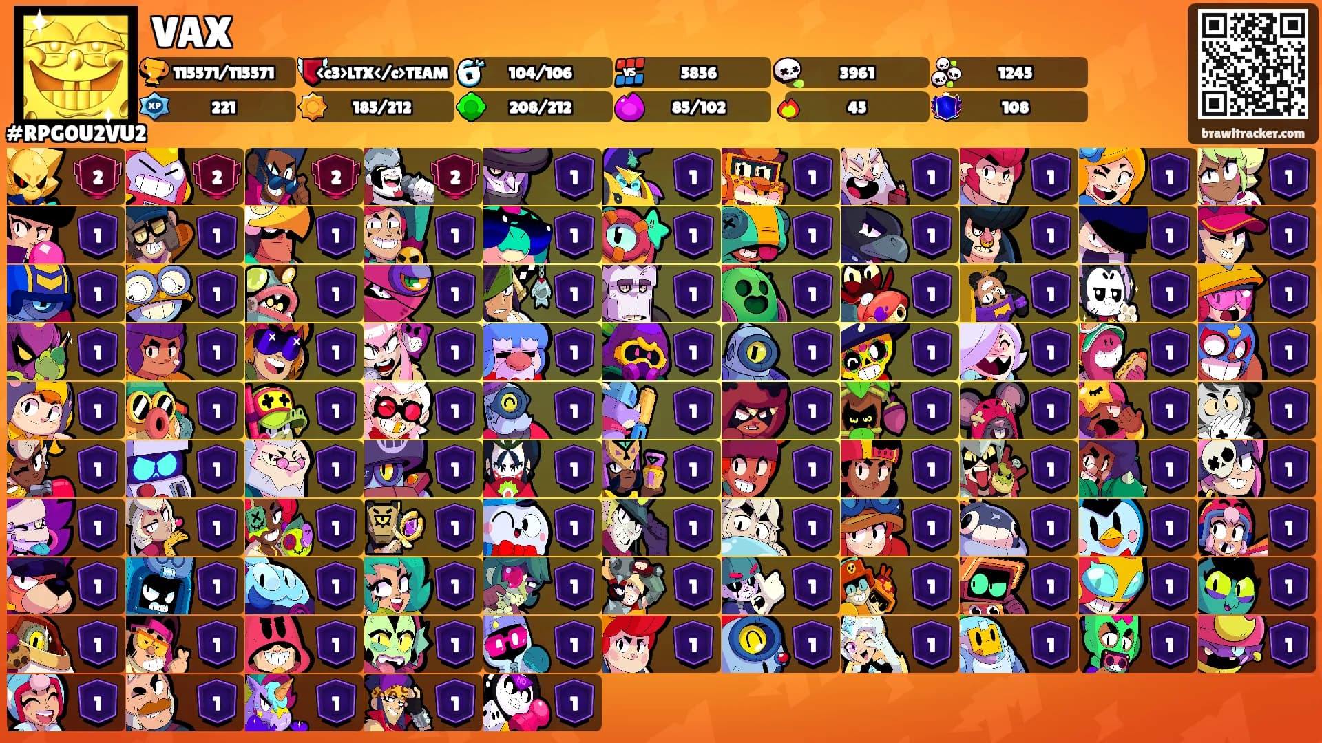 VAX's Ranks